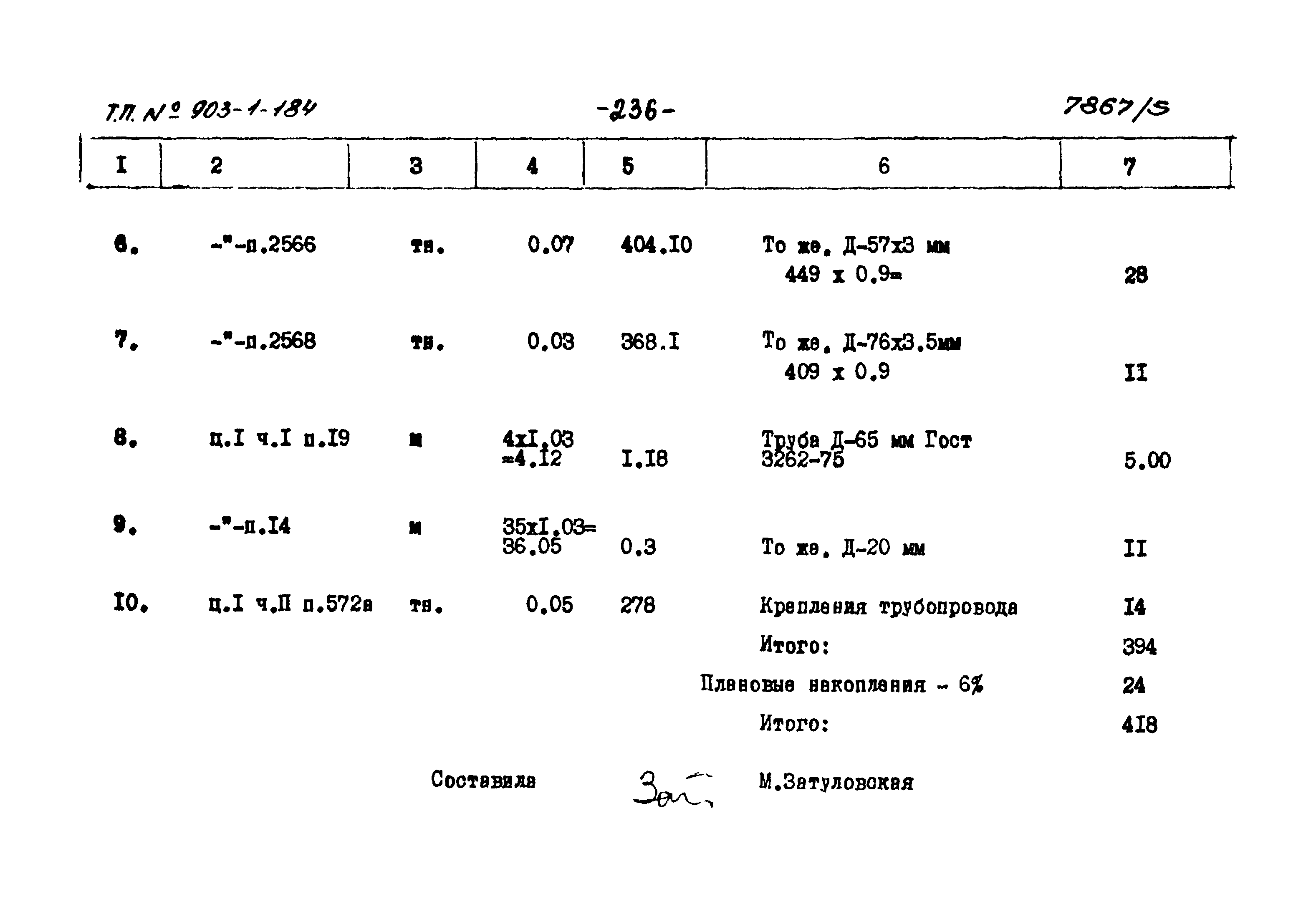 Типовой проект 903-1-184