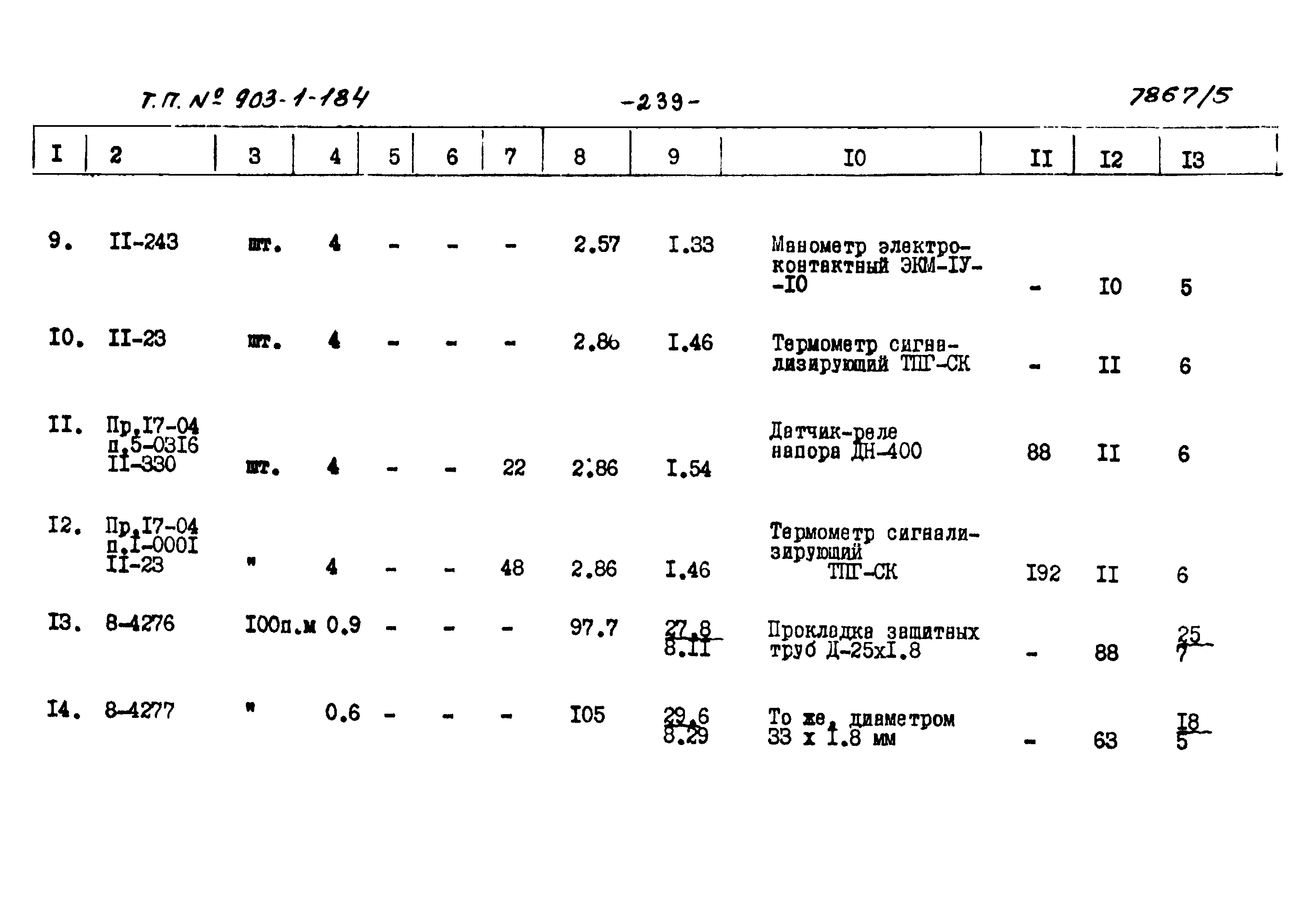 Типовой проект 903-1-184
