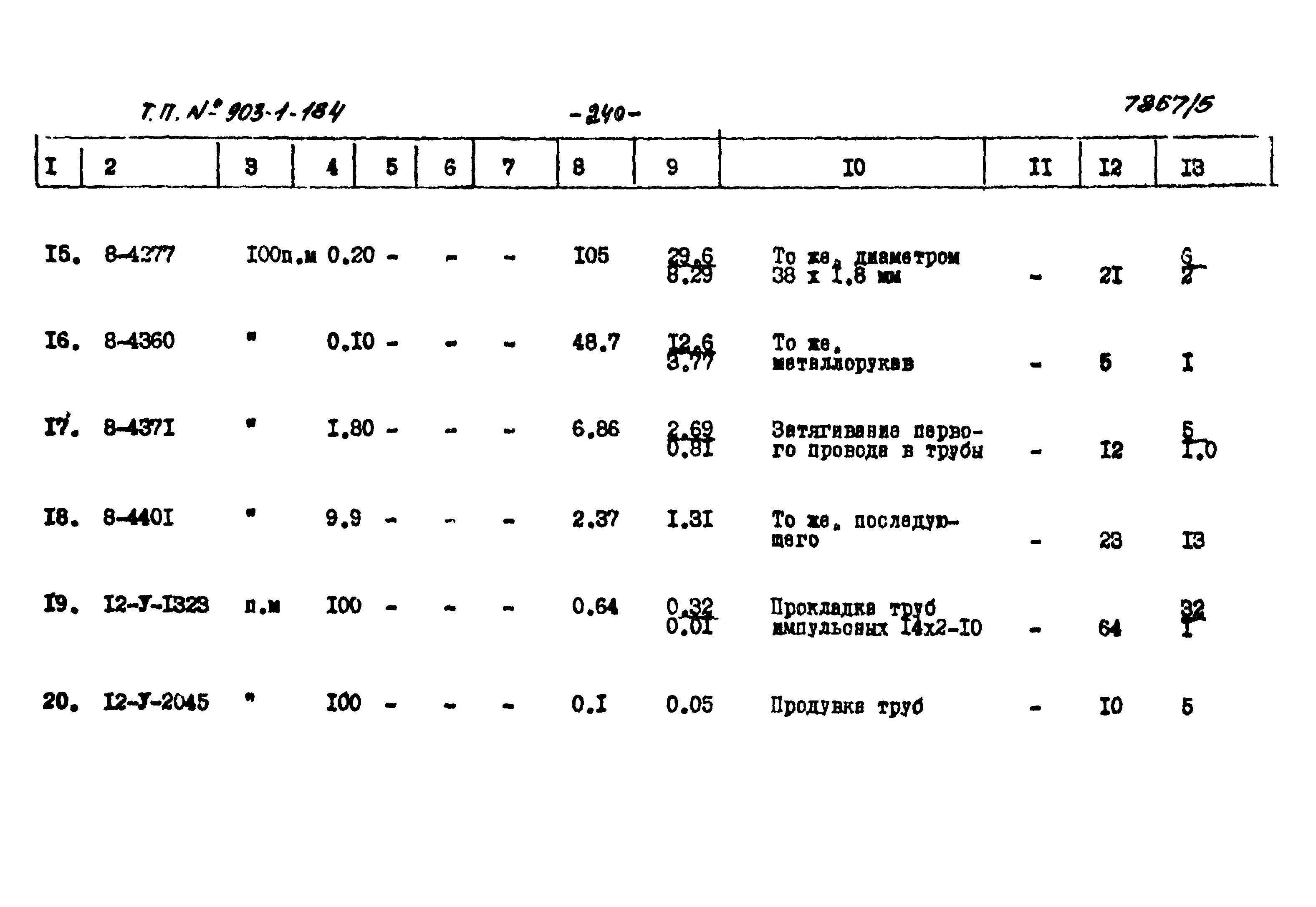 Типовой проект 903-1-184