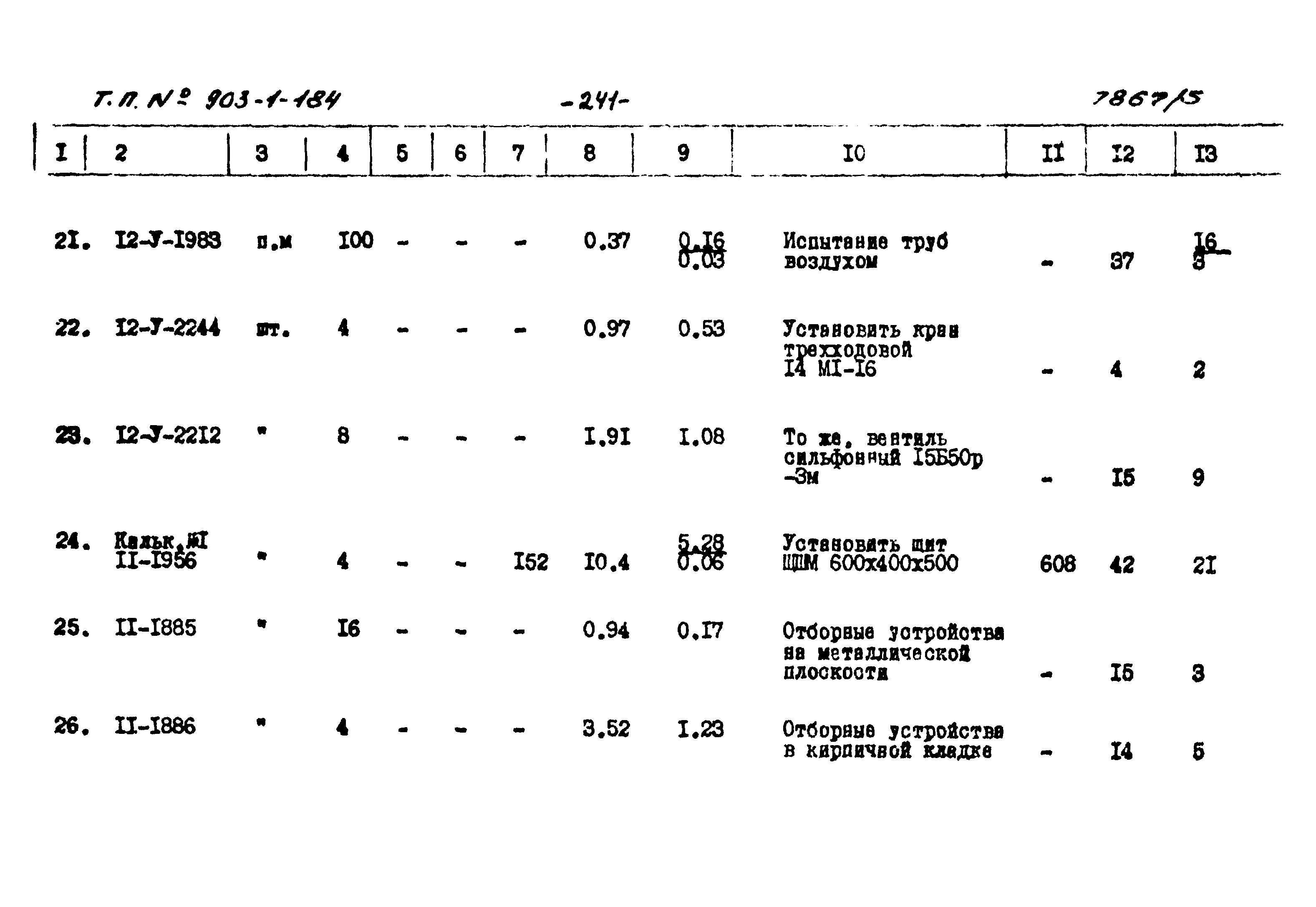 Типовой проект 903-1-184