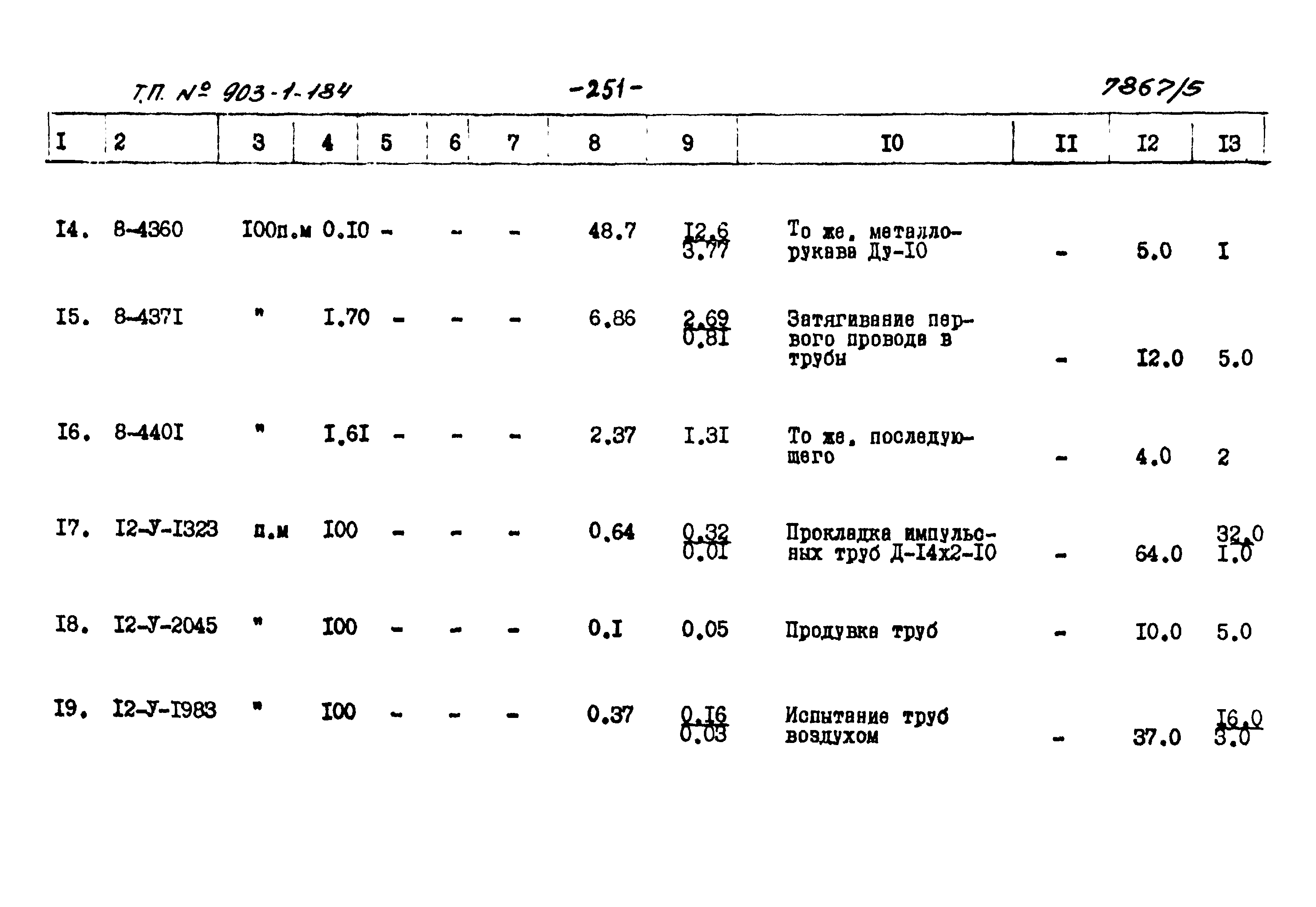 Типовой проект 903-1-184