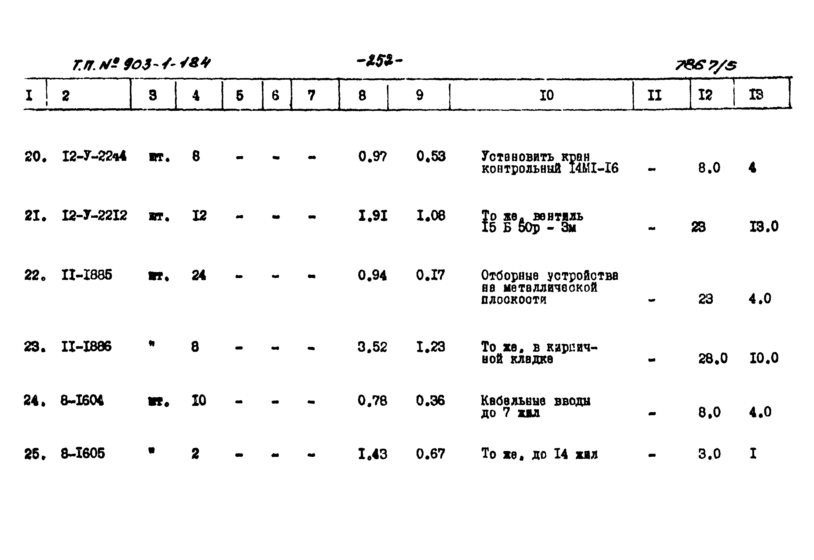 Типовой проект 903-1-184