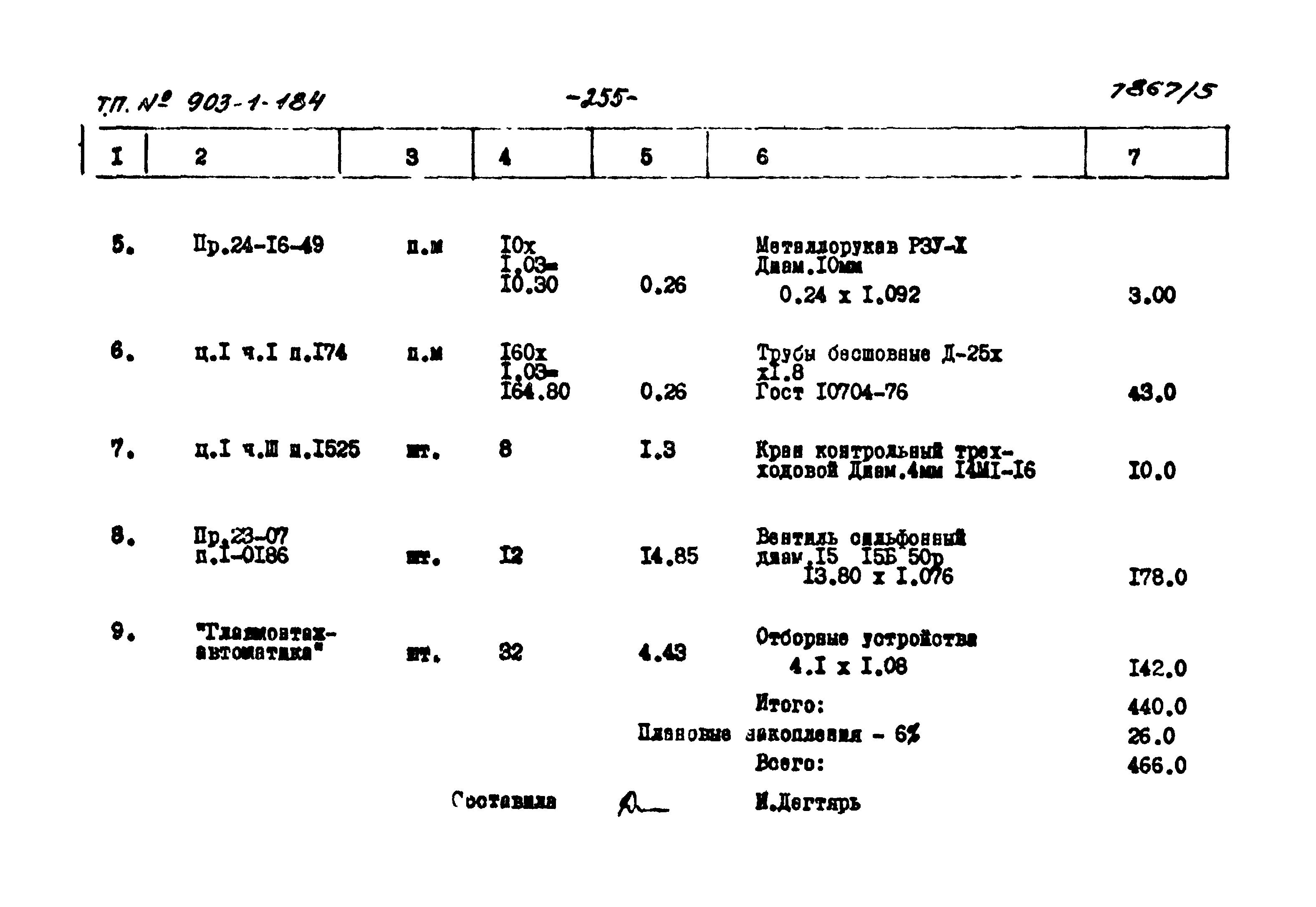 Типовой проект 903-1-184