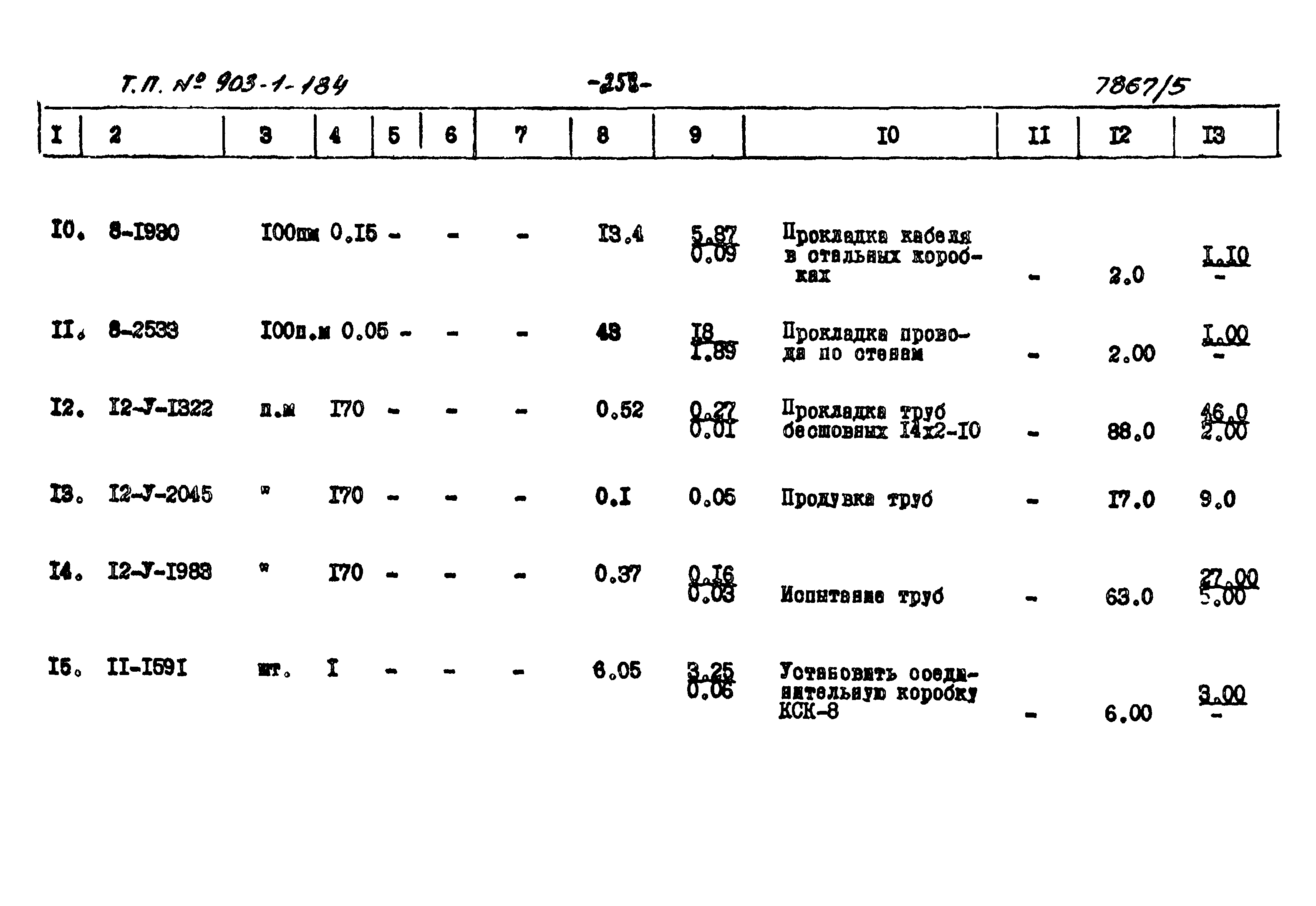 Типовой проект 903-1-184