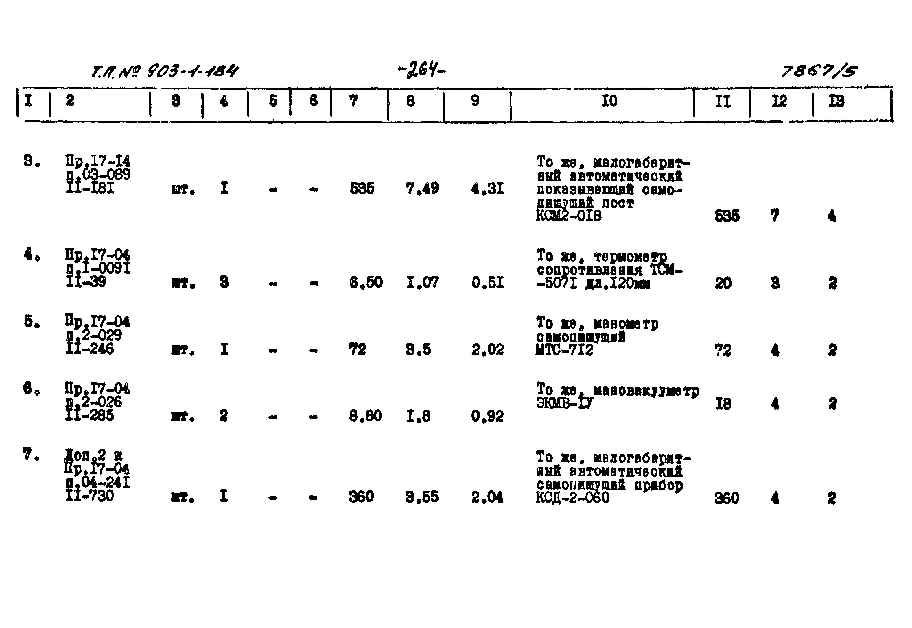 Типовой проект 903-1-184