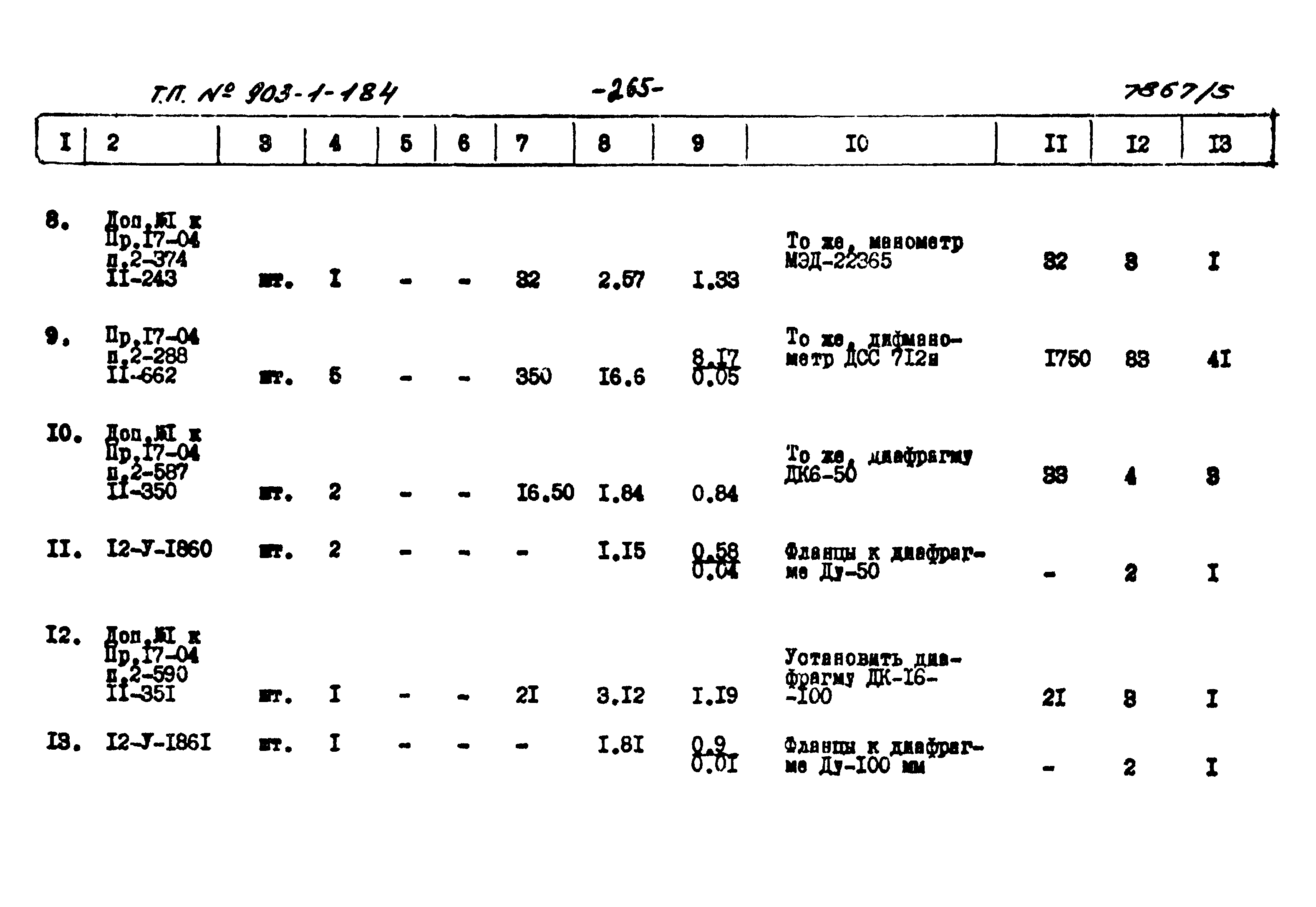 Типовой проект 903-1-184