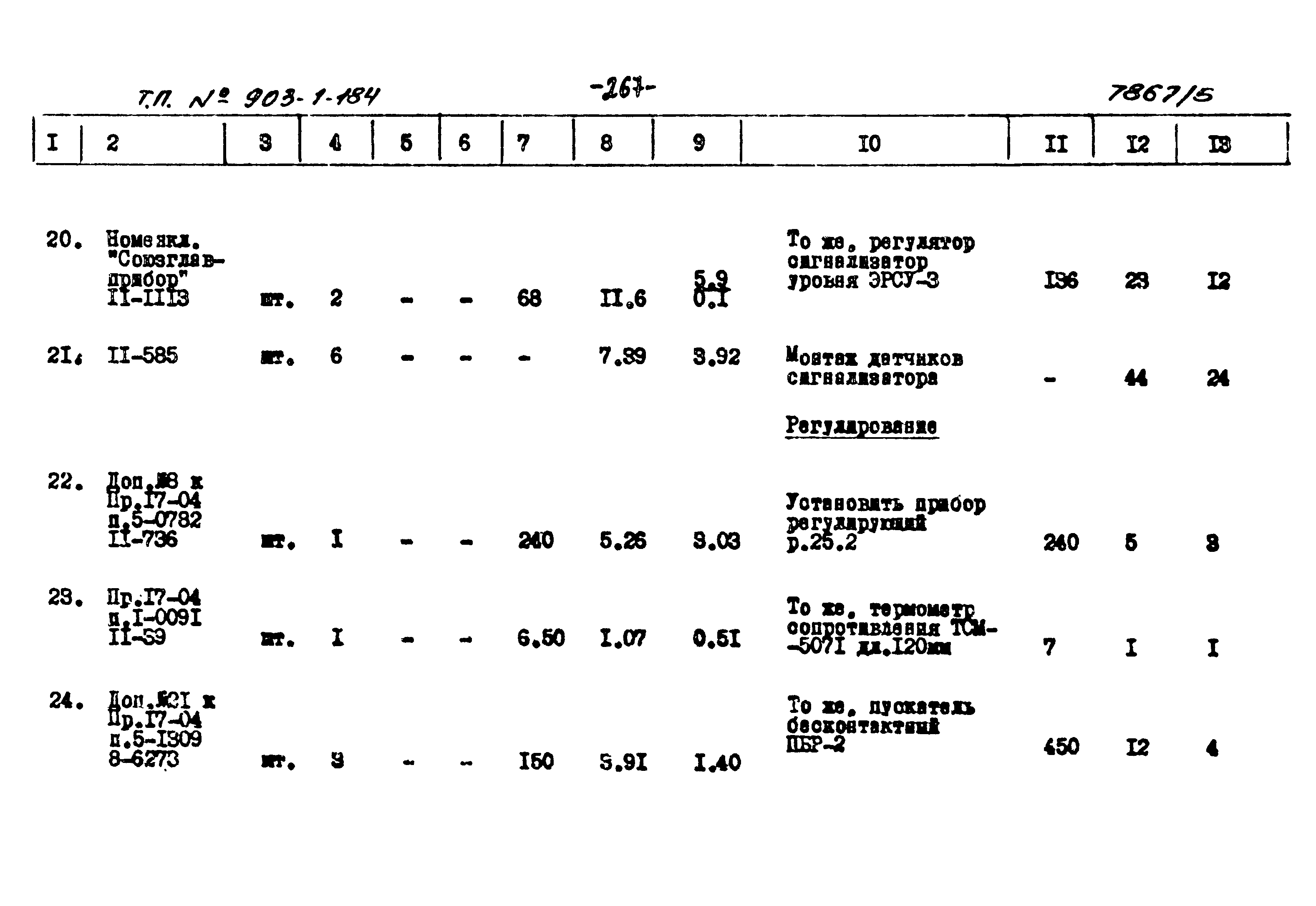Типовой проект 903-1-184
