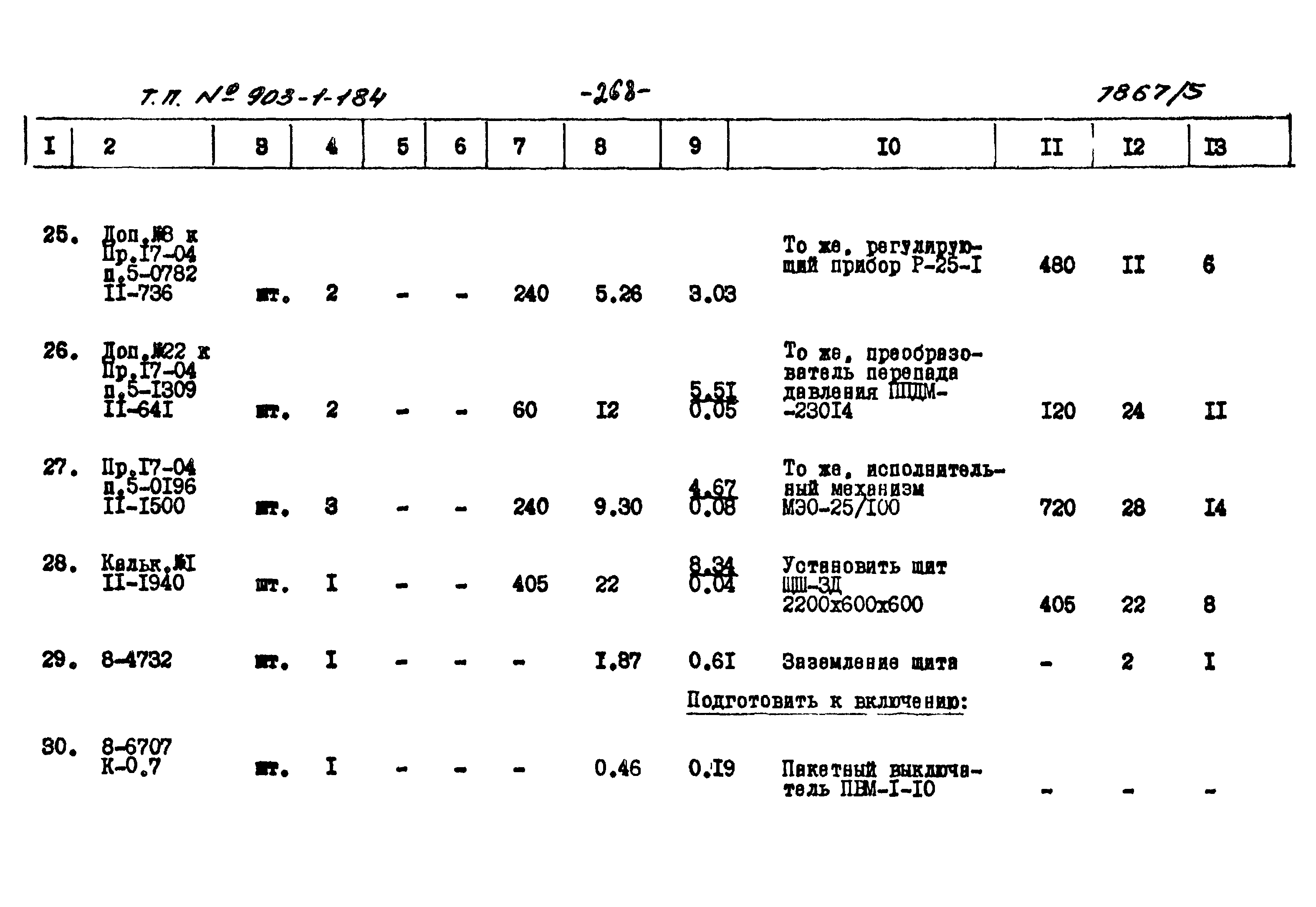 Типовой проект 903-1-184
