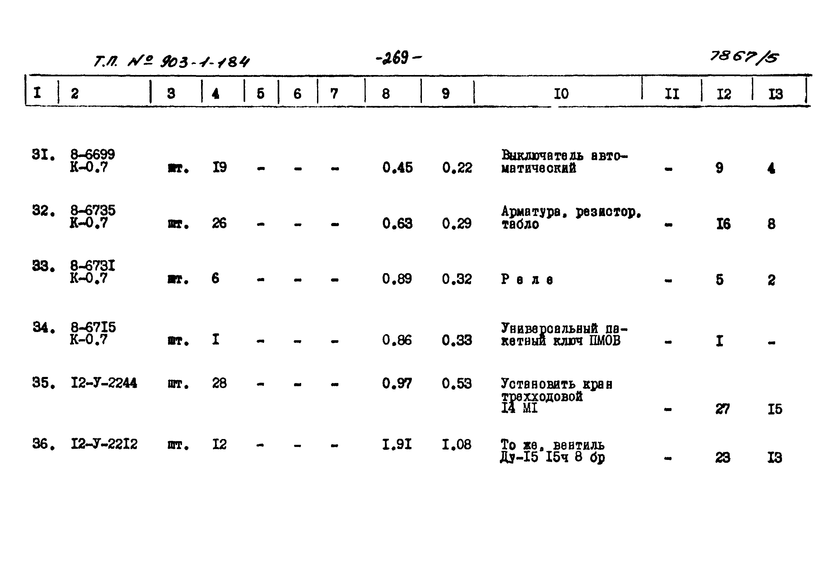Типовой проект 903-1-184