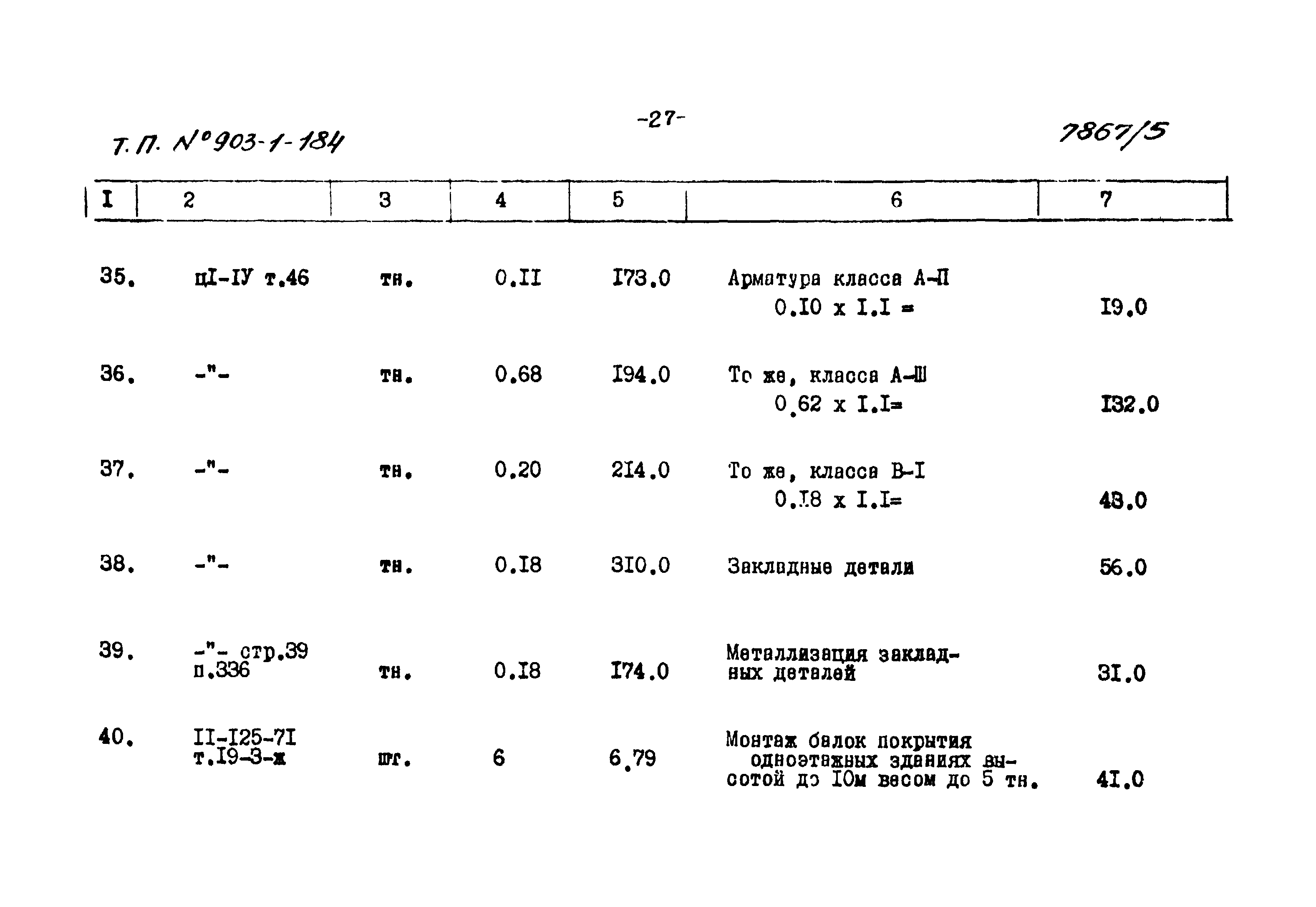 Типовой проект 903-1-184