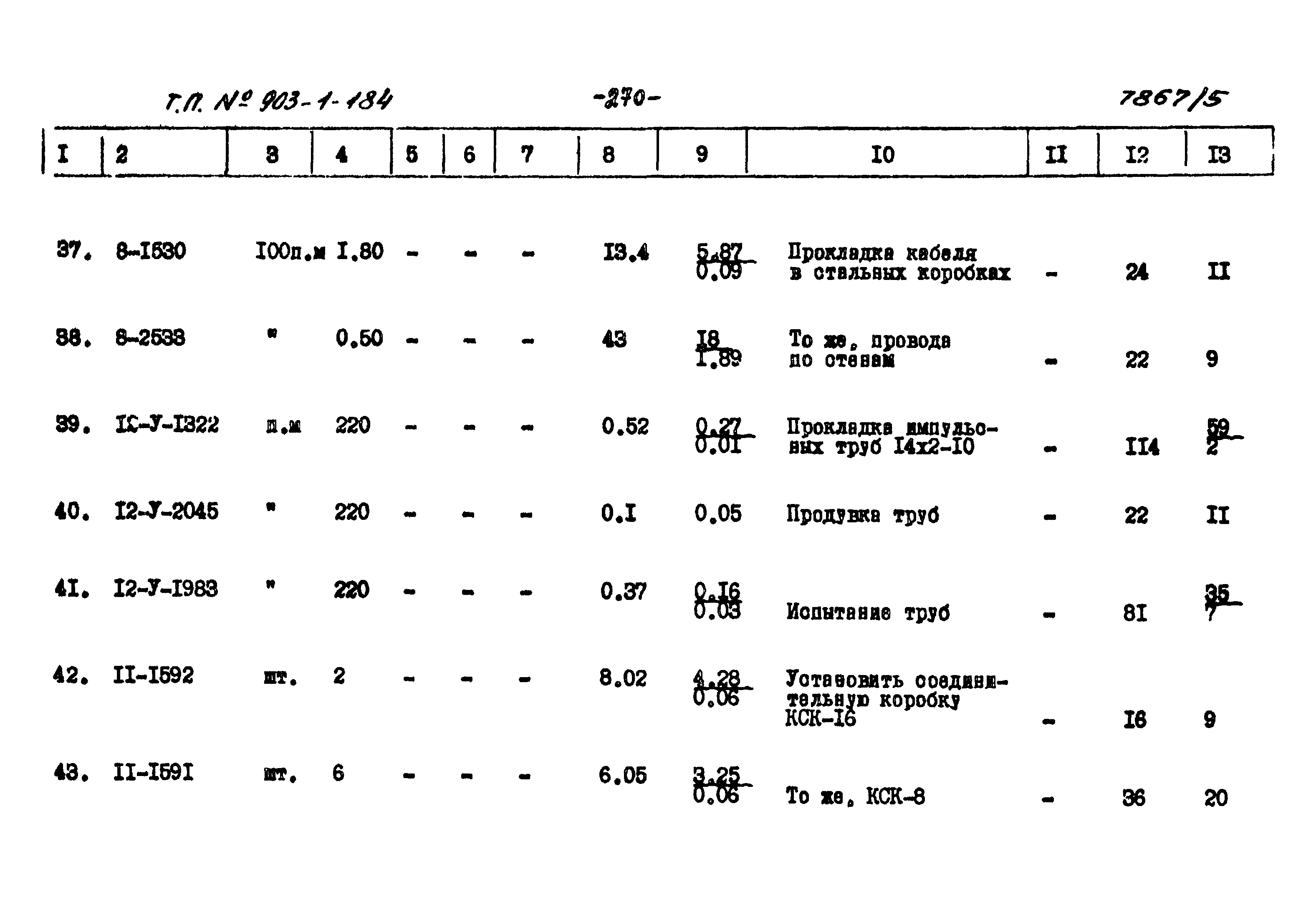 Типовой проект 903-1-184