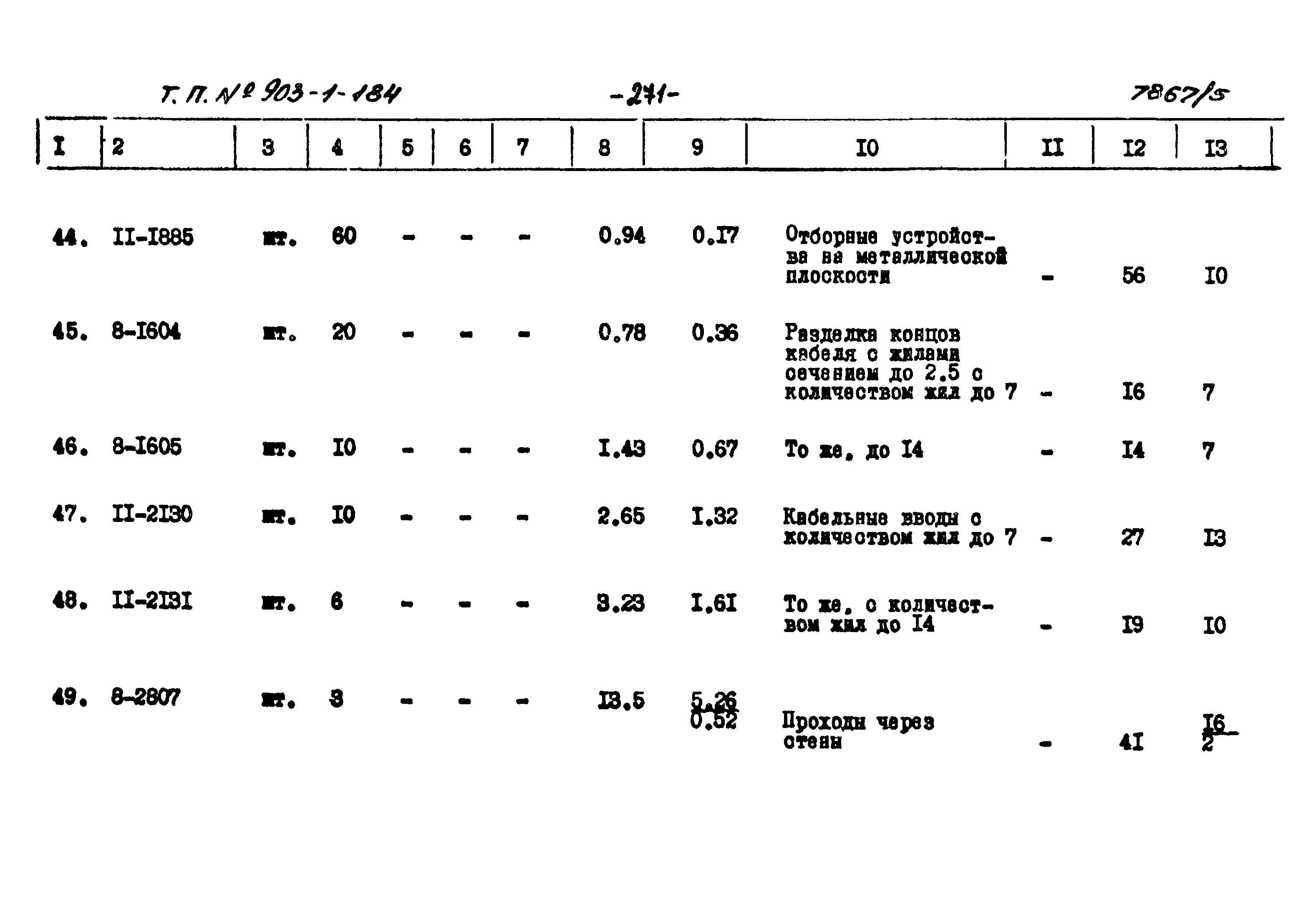 Типовой проект 903-1-184
