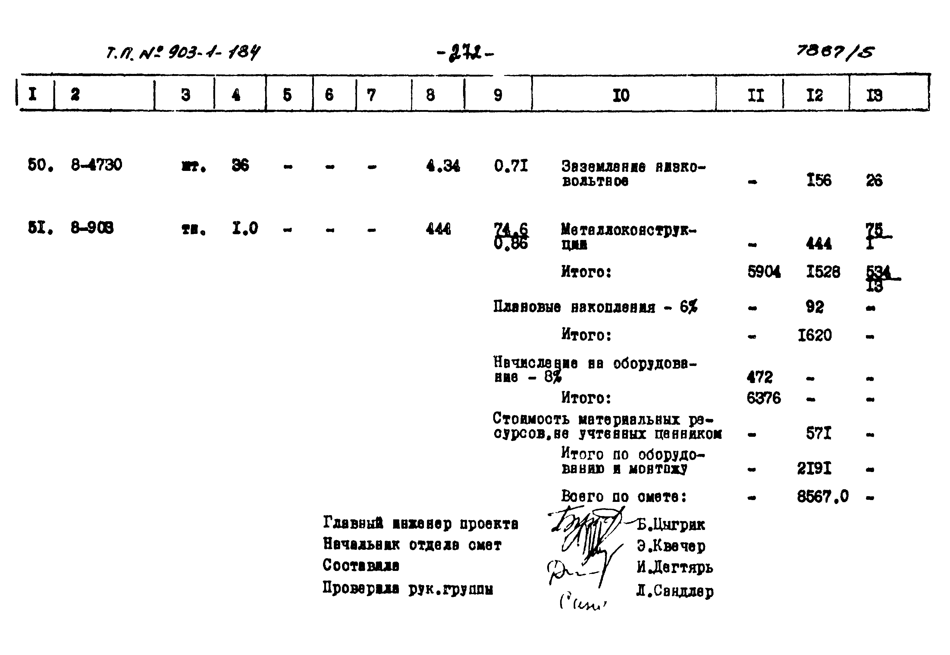 Типовой проект 903-1-184