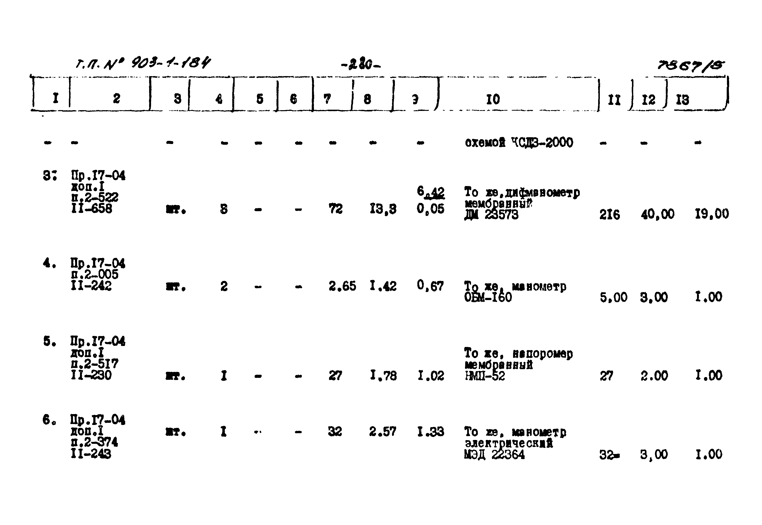 Типовой проект 903-1-184