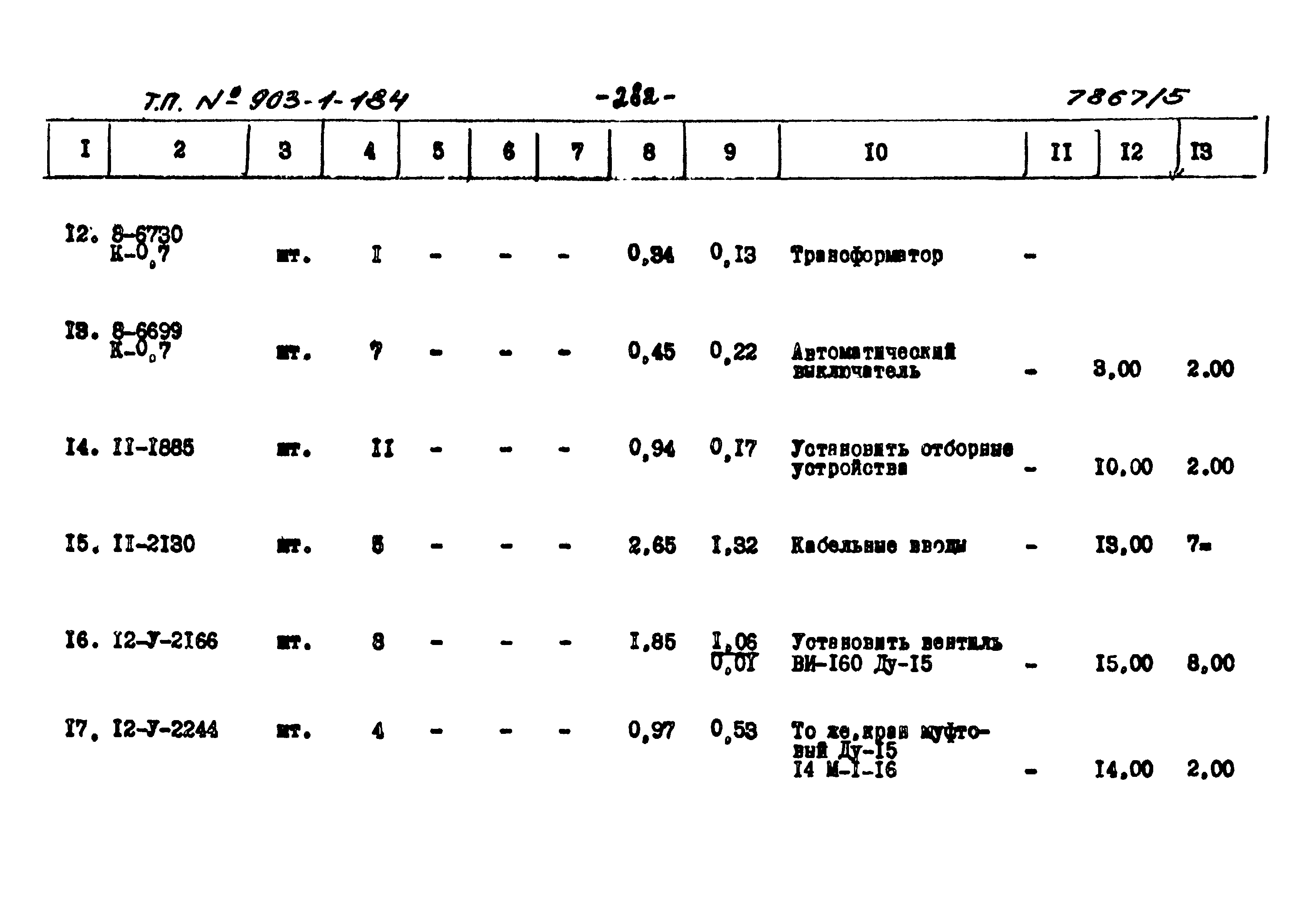 Типовой проект 903-1-184