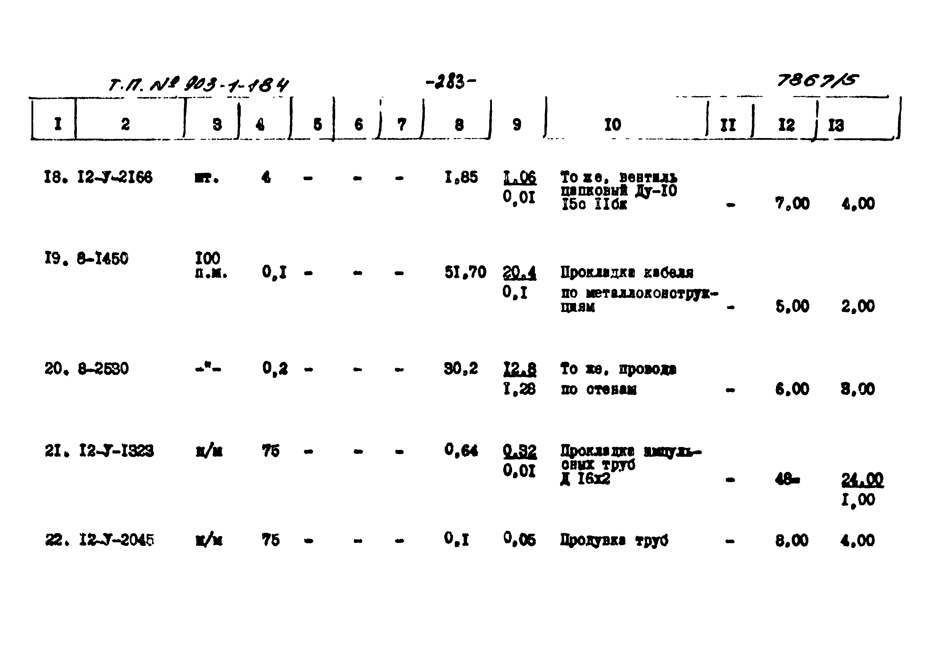 Типовой проект 903-1-184