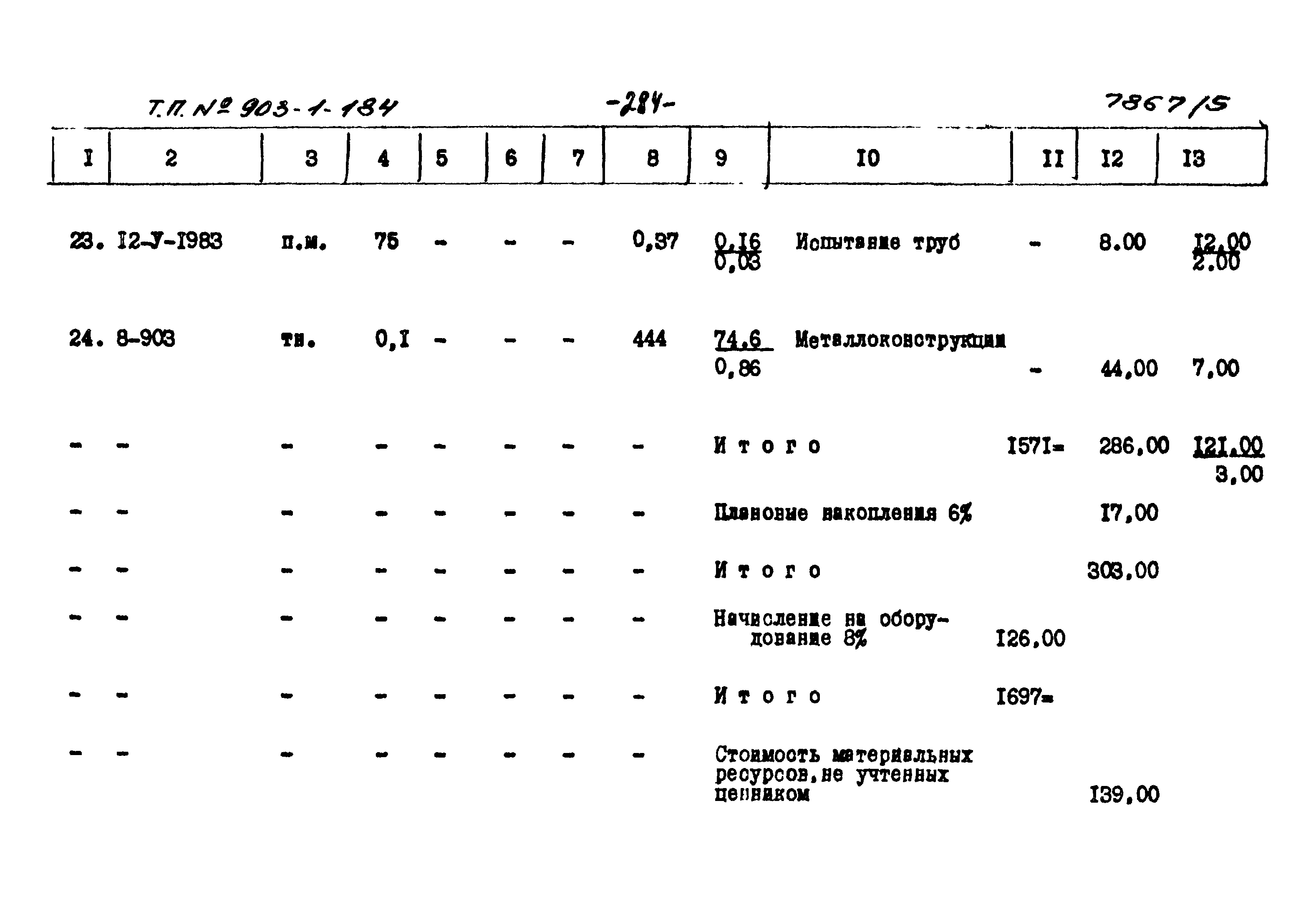 Типовой проект 903-1-184