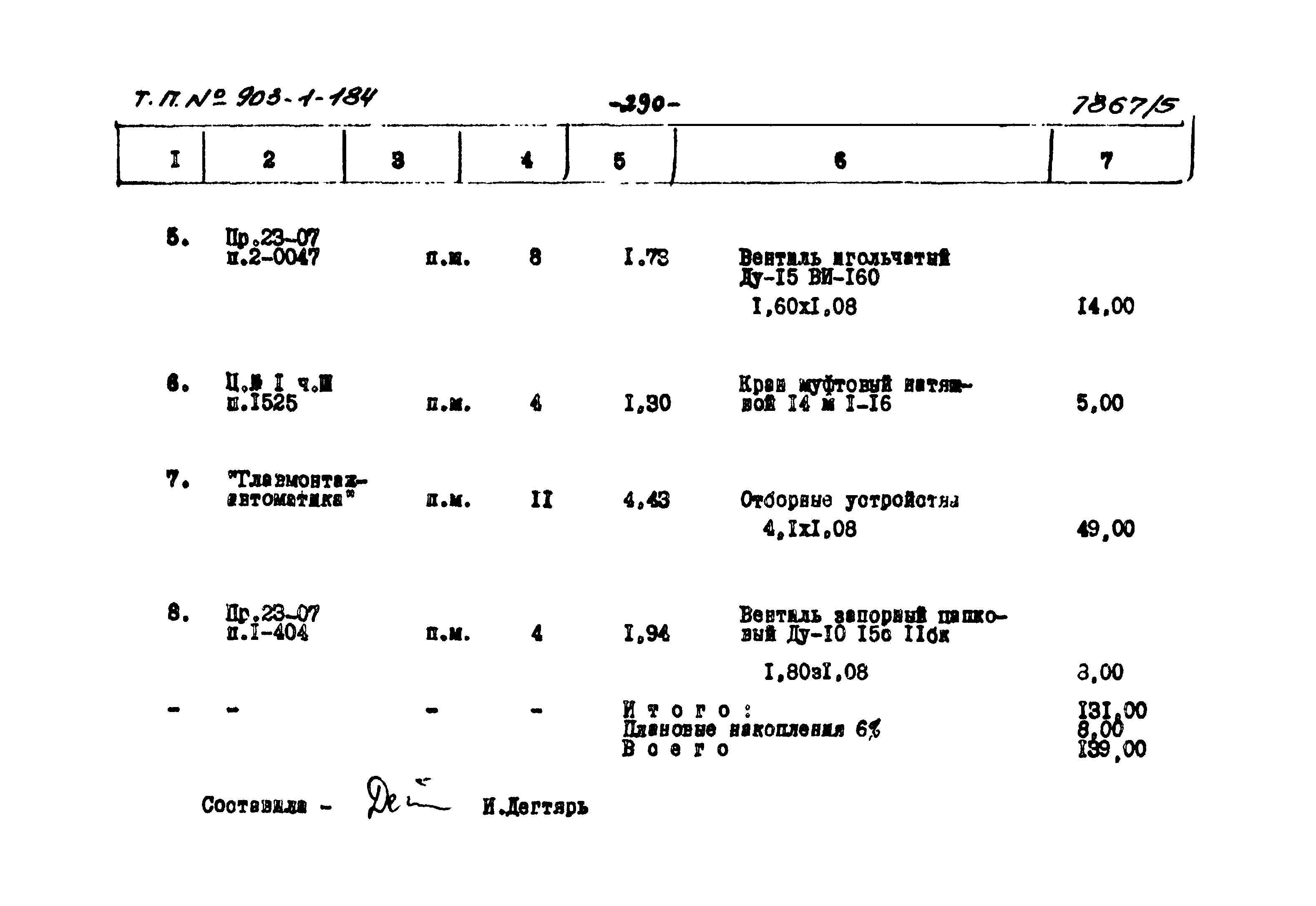 Типовой проект 903-1-184