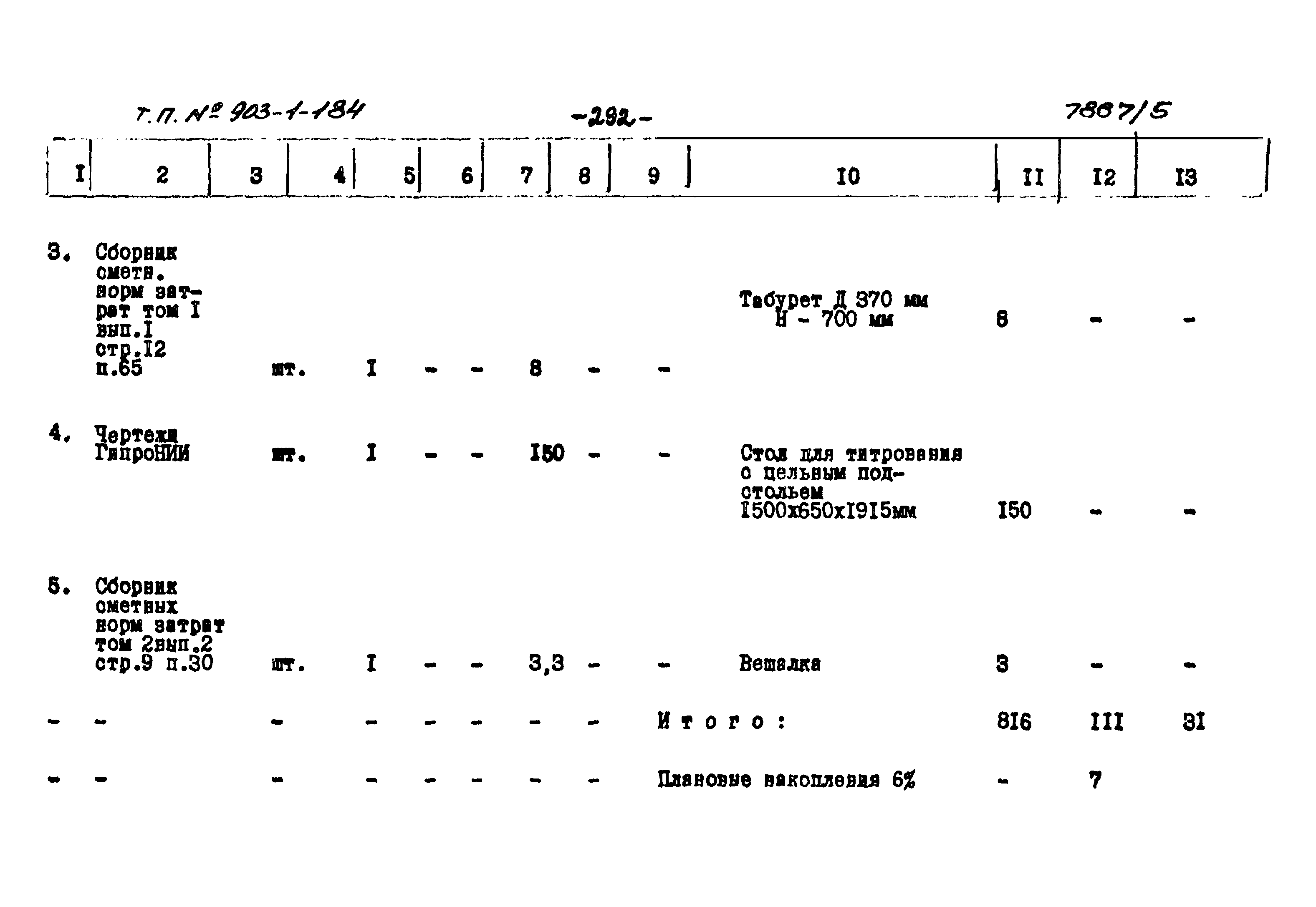 Типовой проект 903-1-184