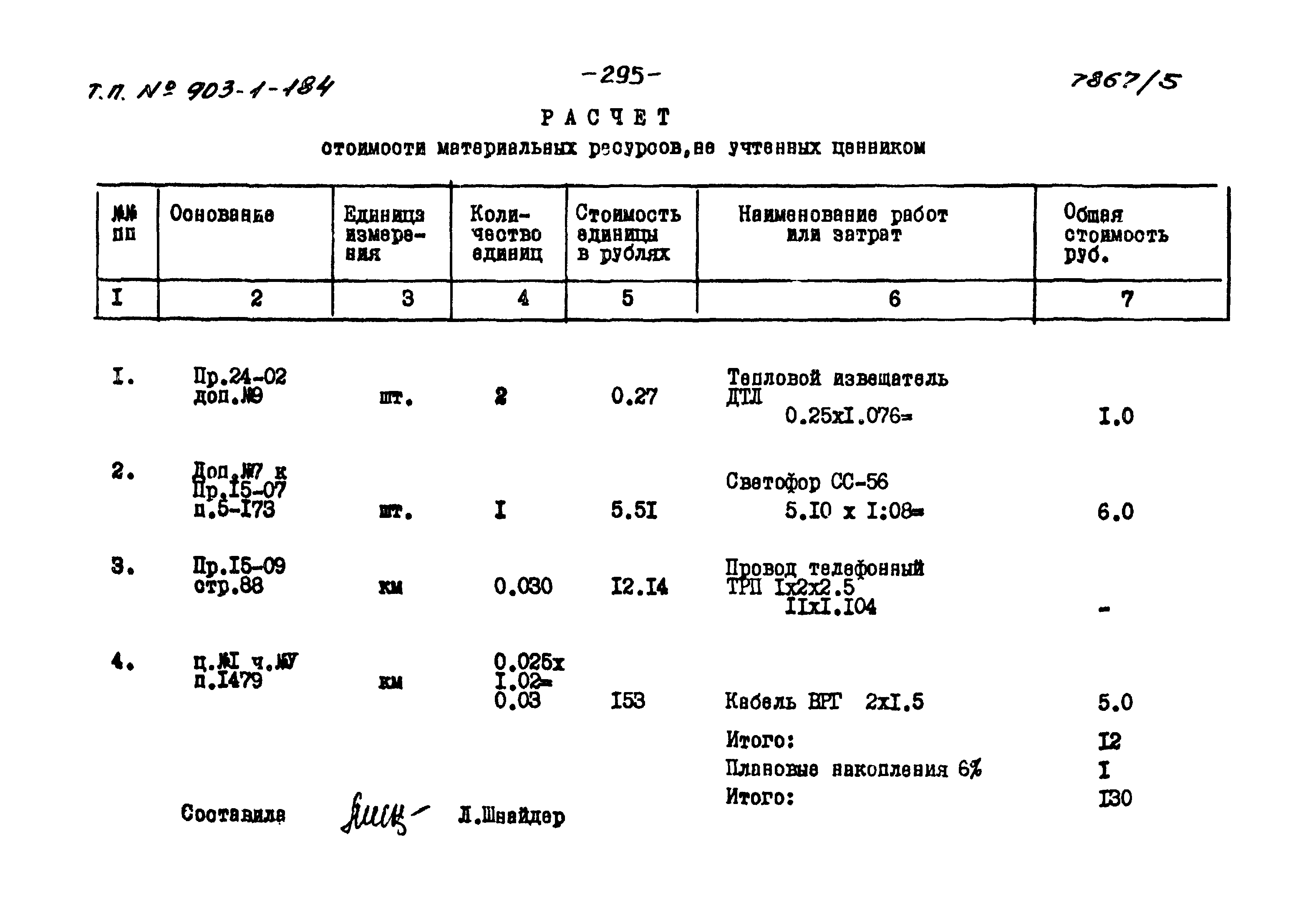 Типовой проект 903-1-184