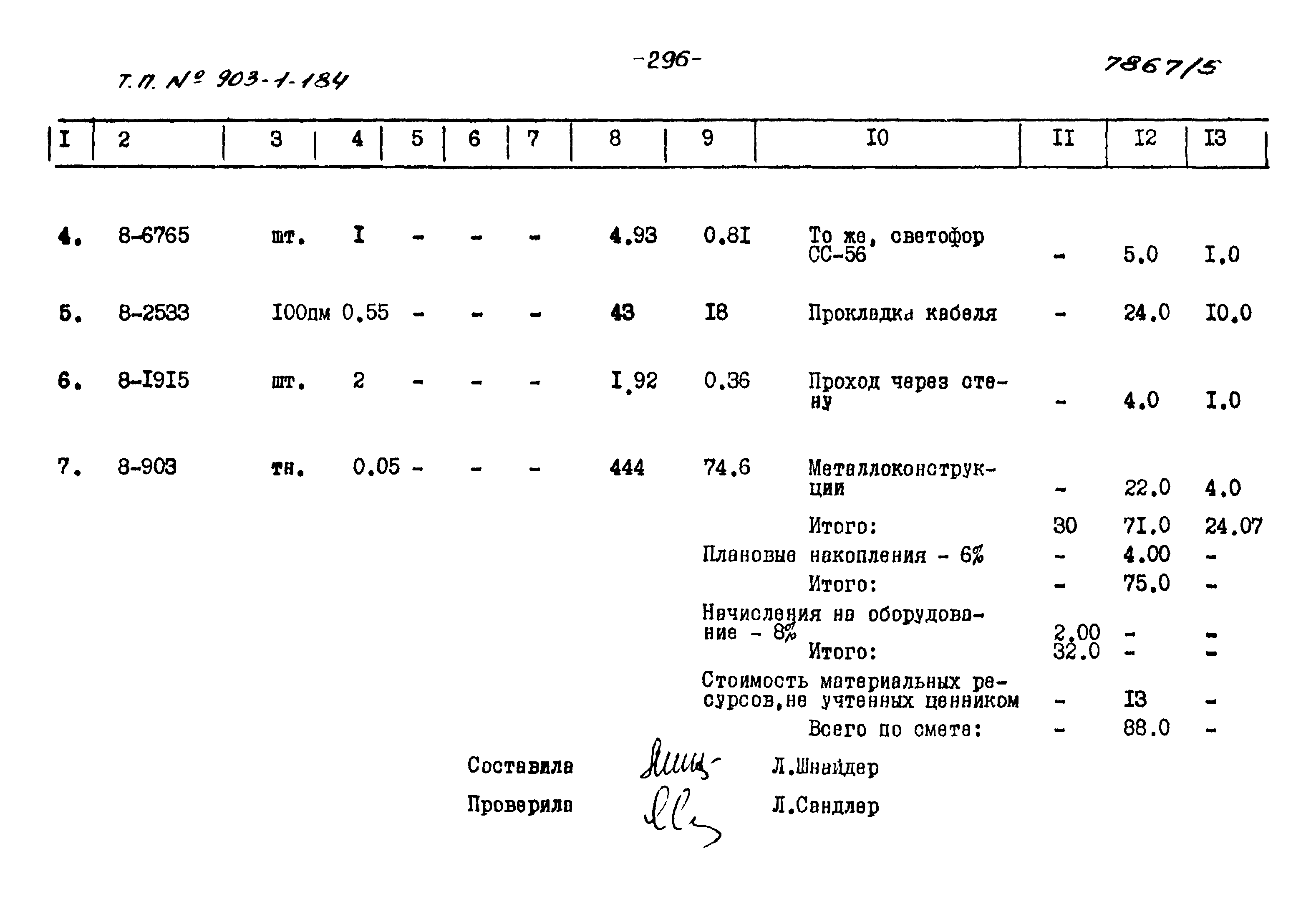Типовой проект 903-1-184