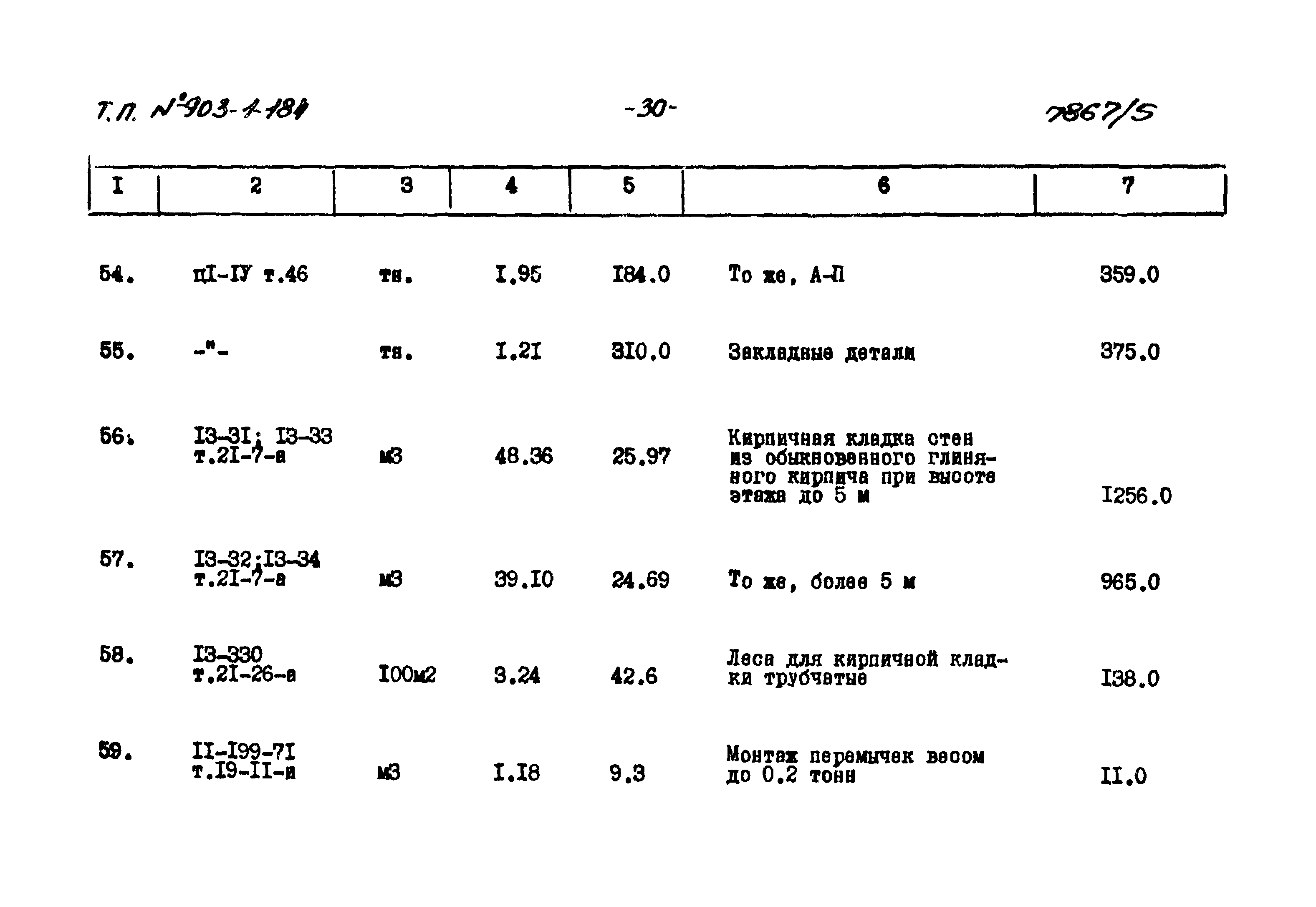 Типовой проект 903-1-184