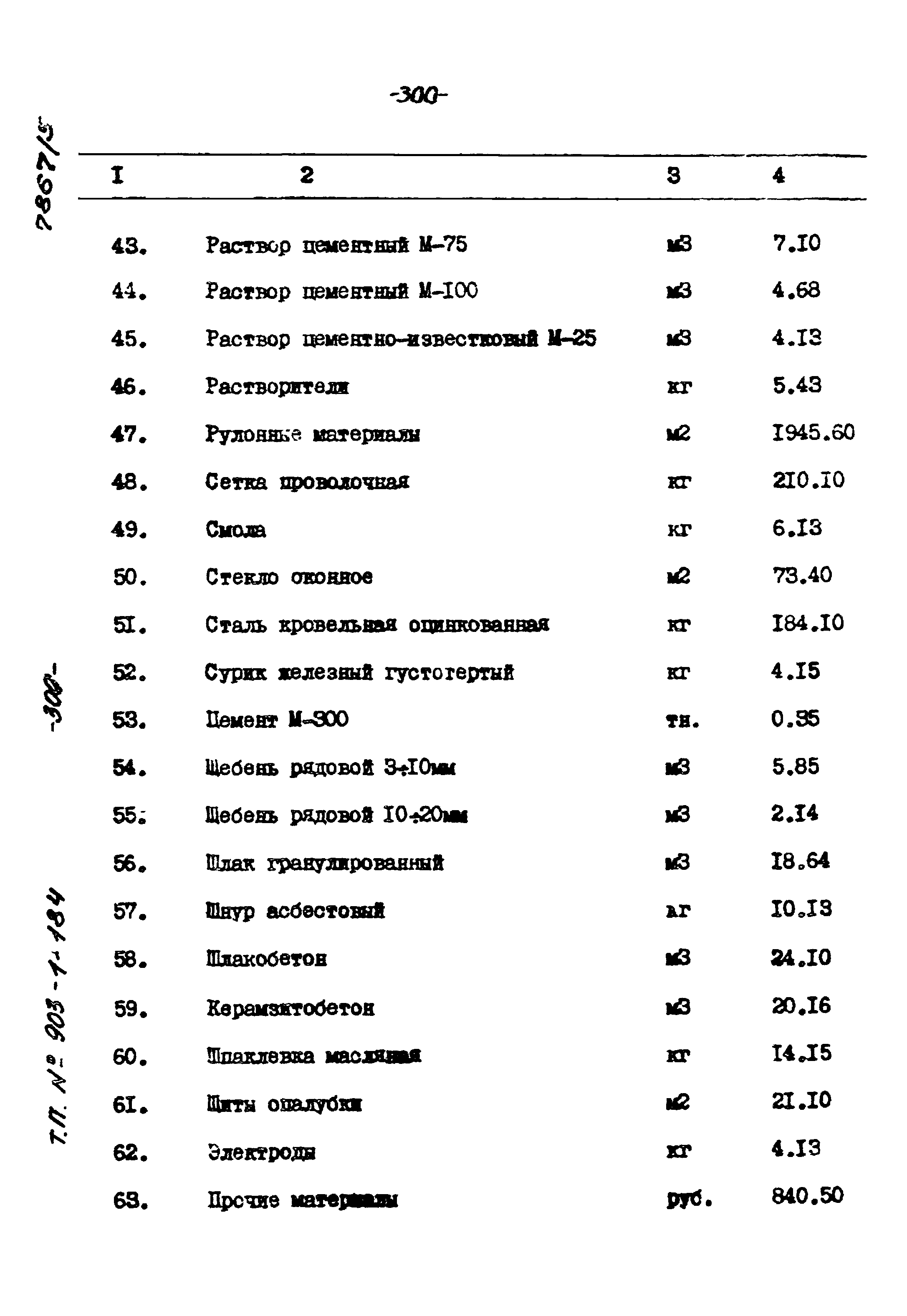 Типовой проект 903-1-184