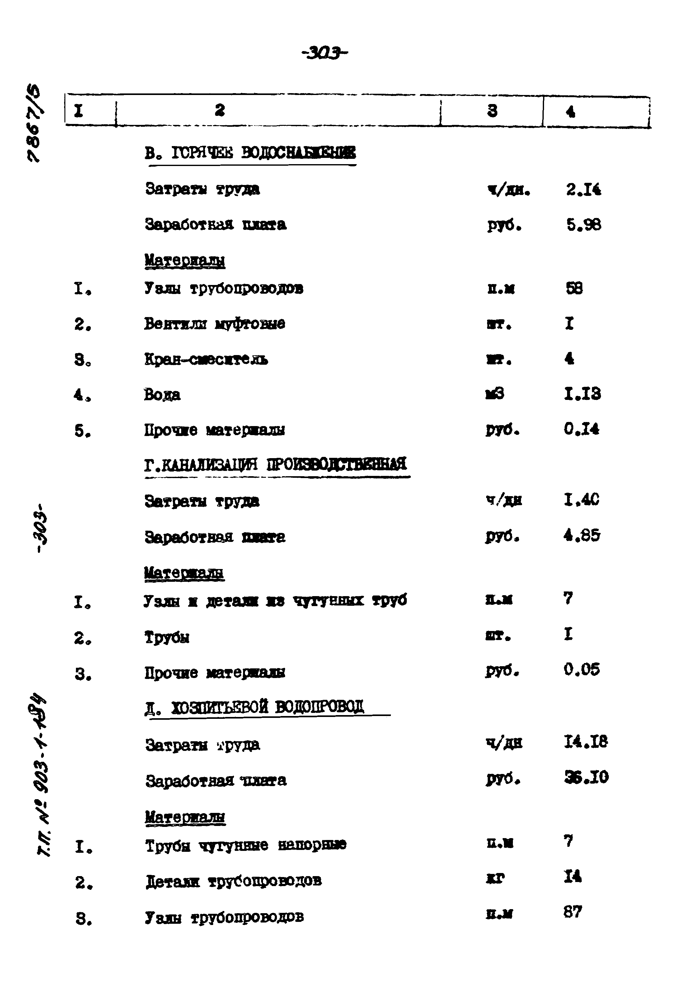 Типовой проект 903-1-184