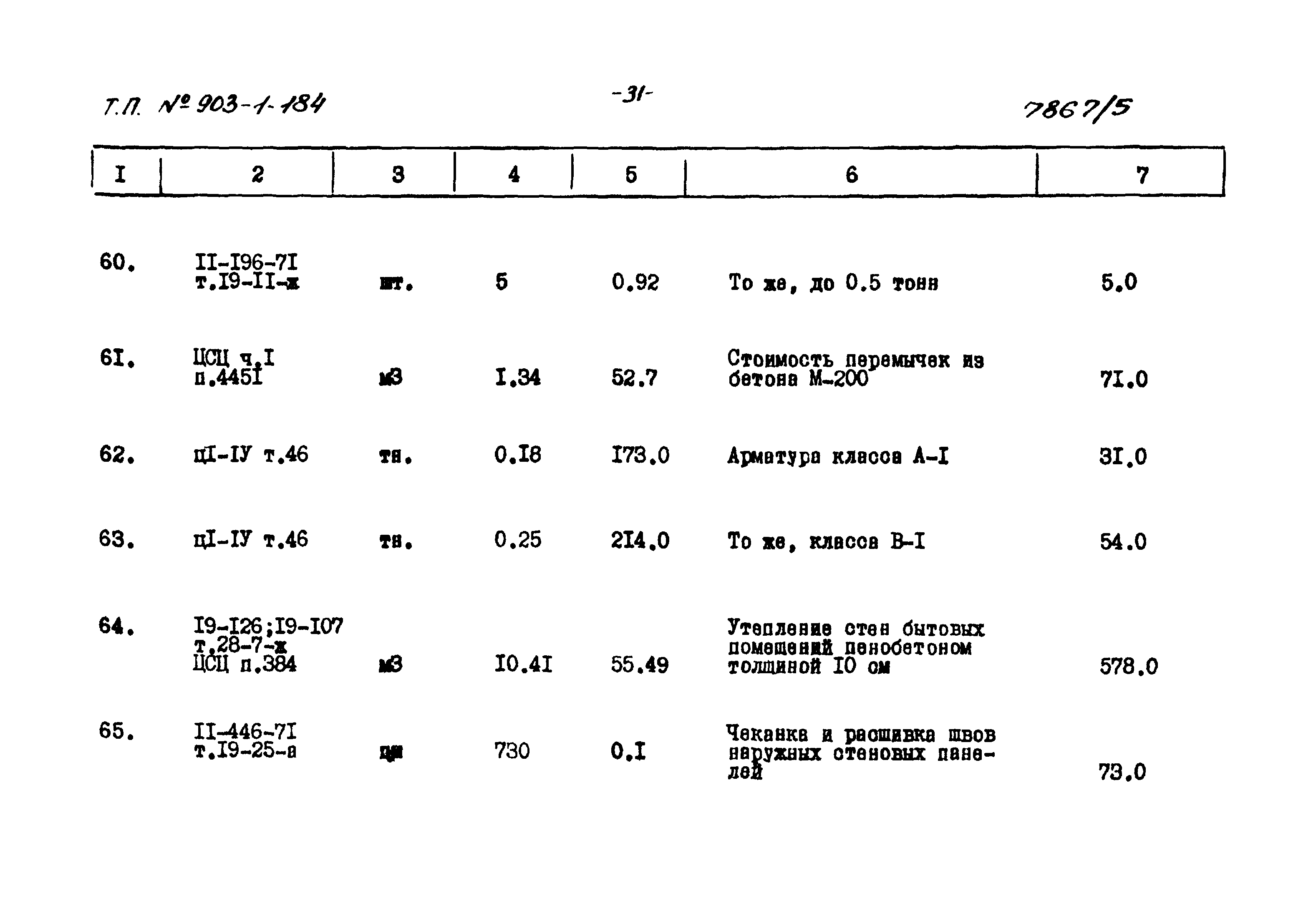 Типовой проект 903-1-184