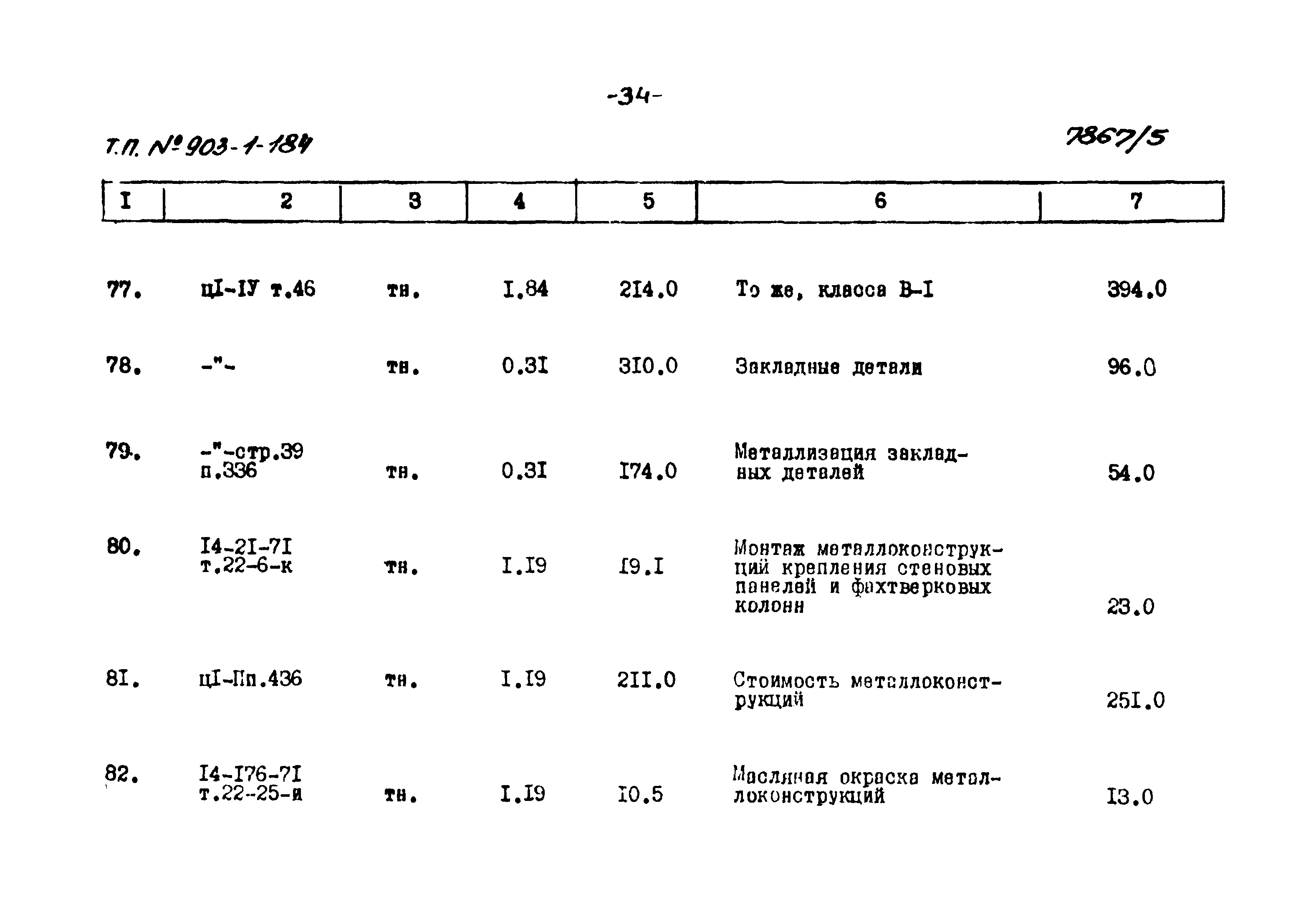 Типовой проект 903-1-184