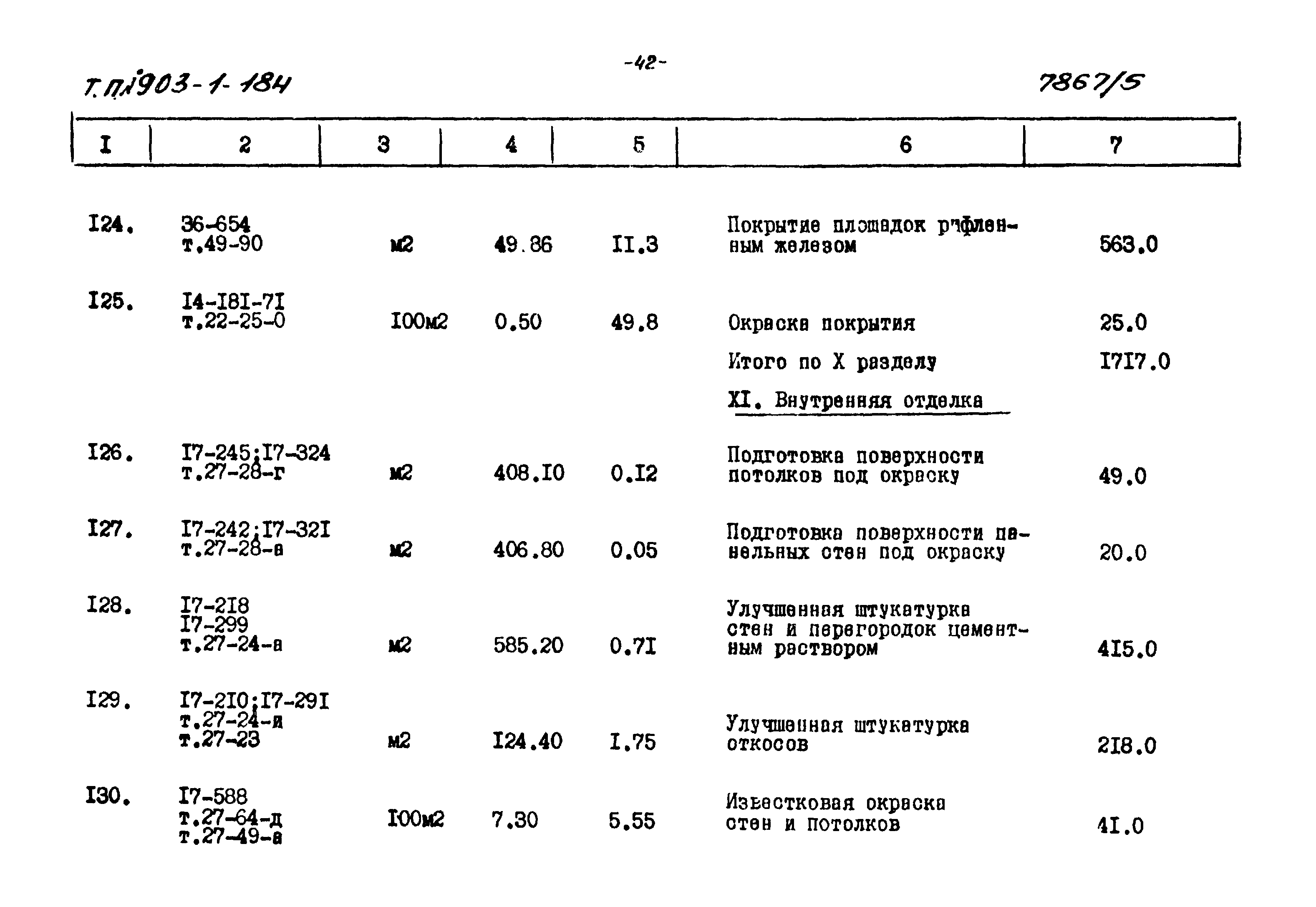 Типовой проект 903-1-184