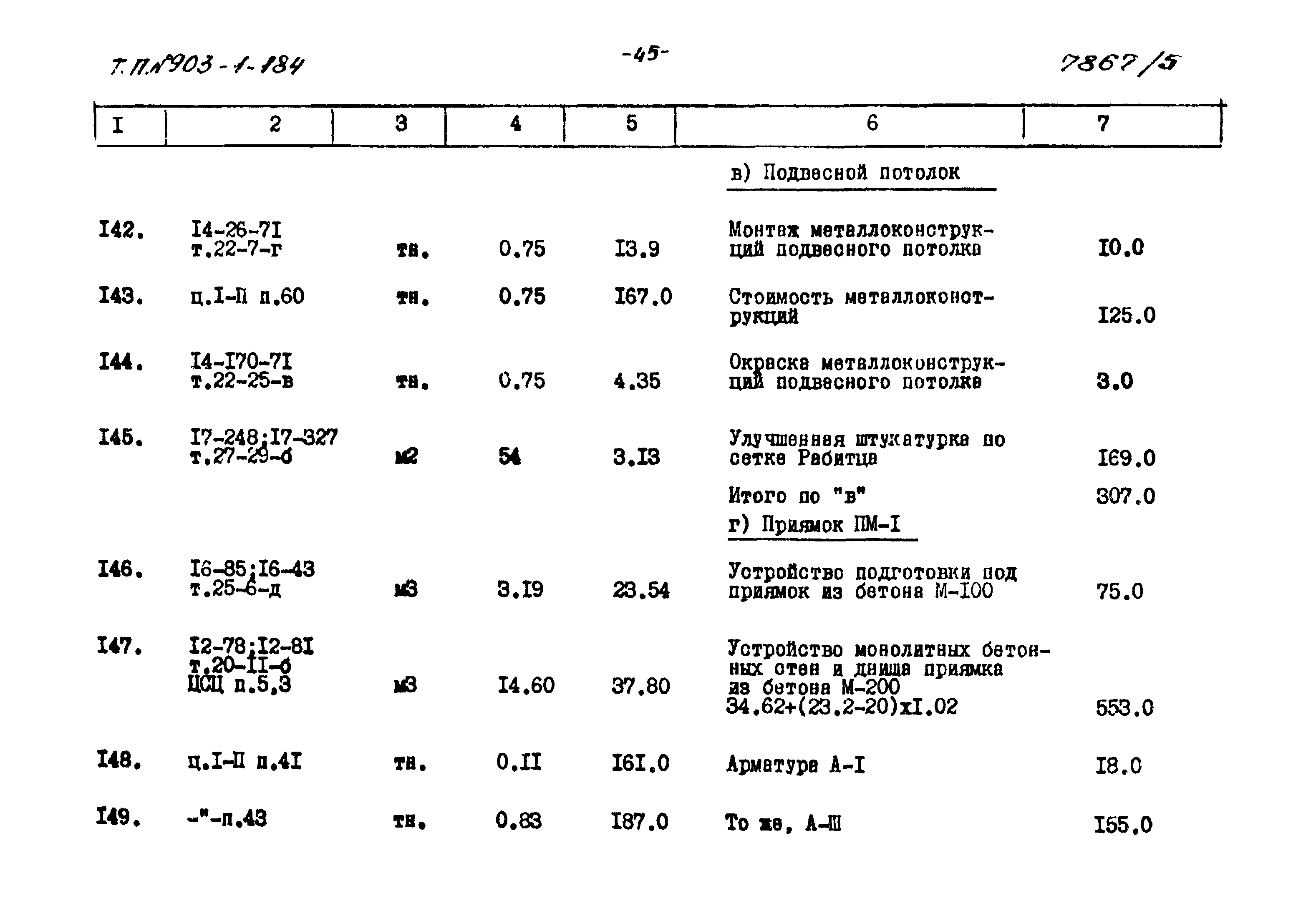 Типовой проект 903-1-184