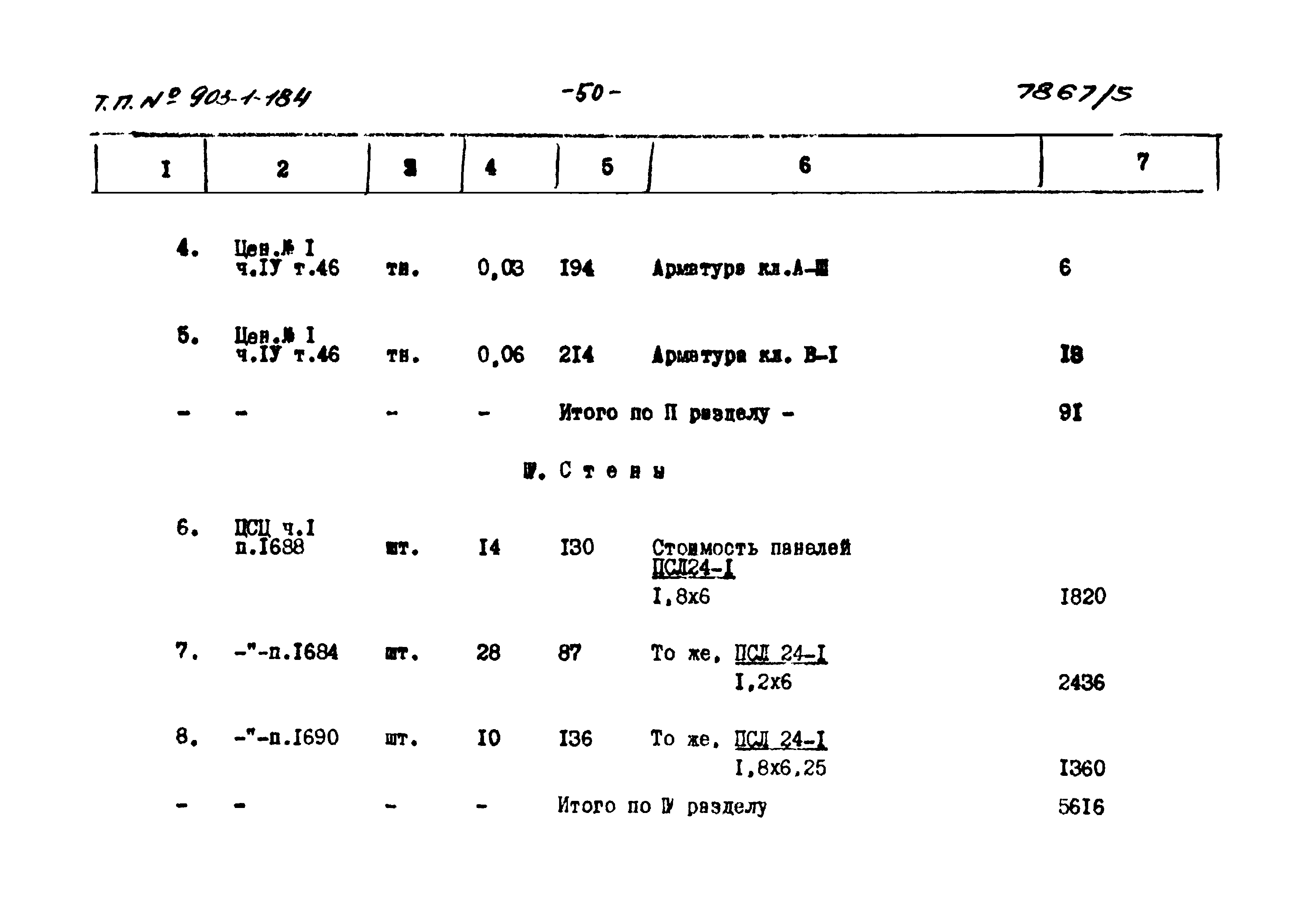 Типовой проект 903-1-184