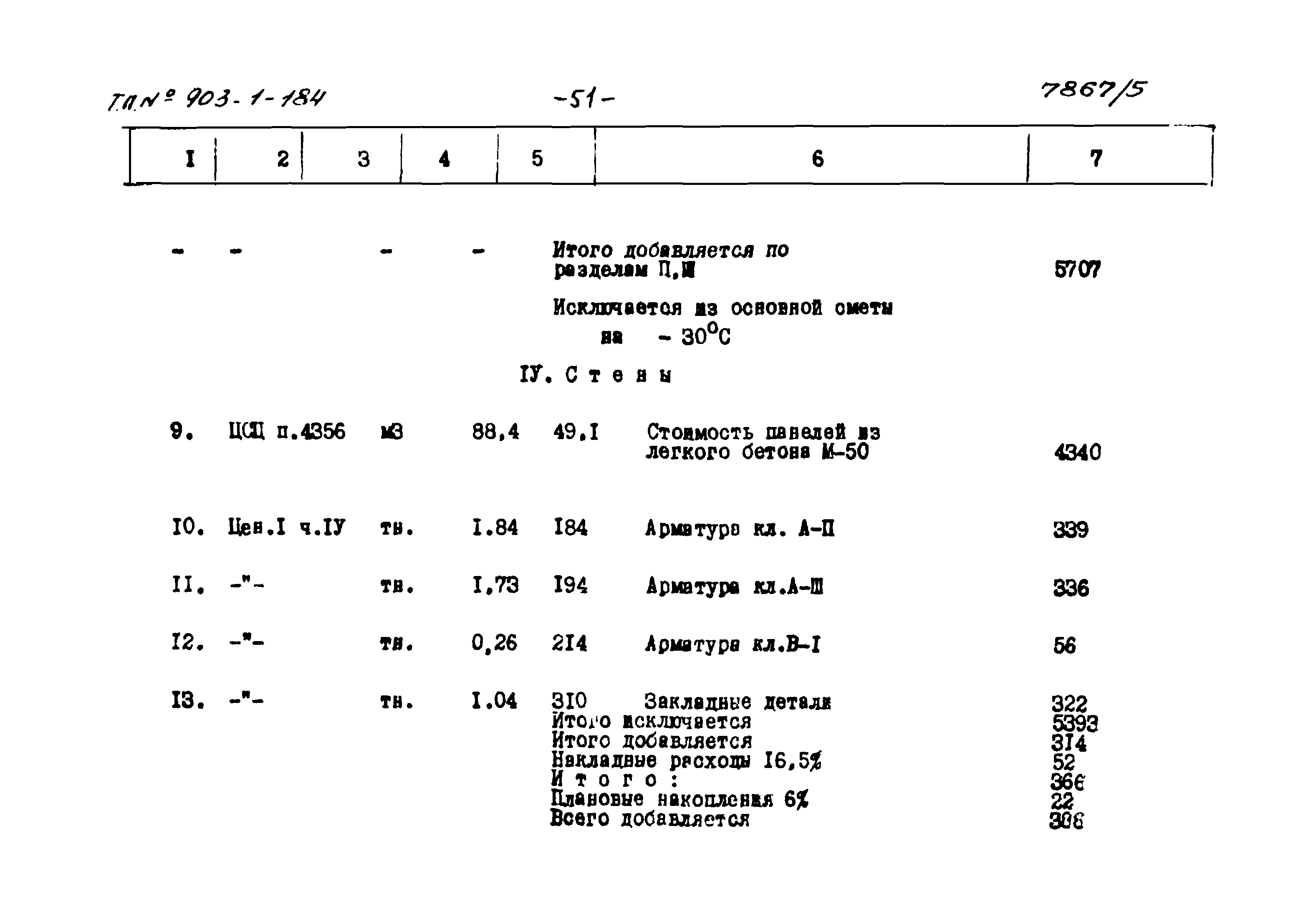 Типовой проект 903-1-184