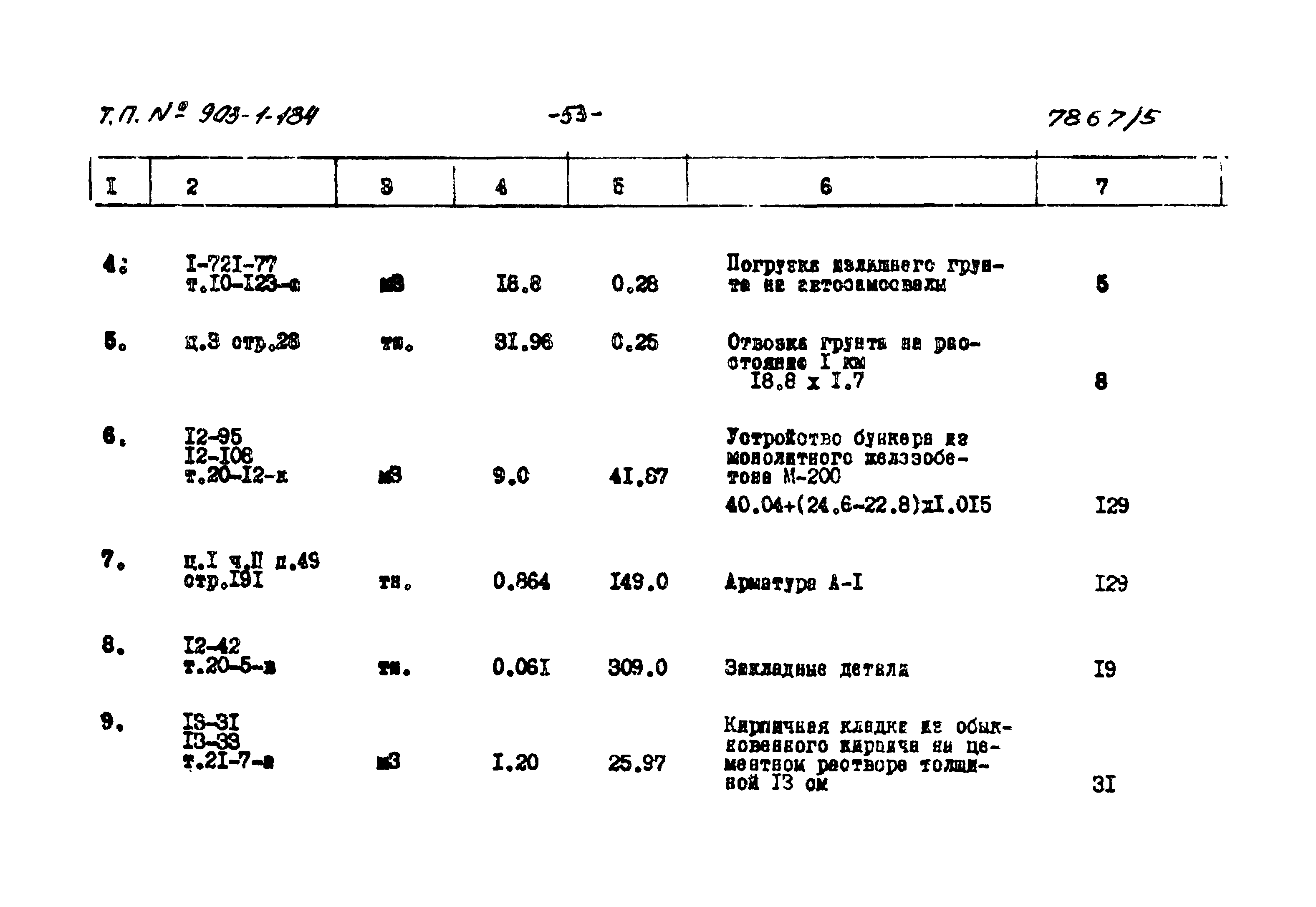 Типовой проект 903-1-184