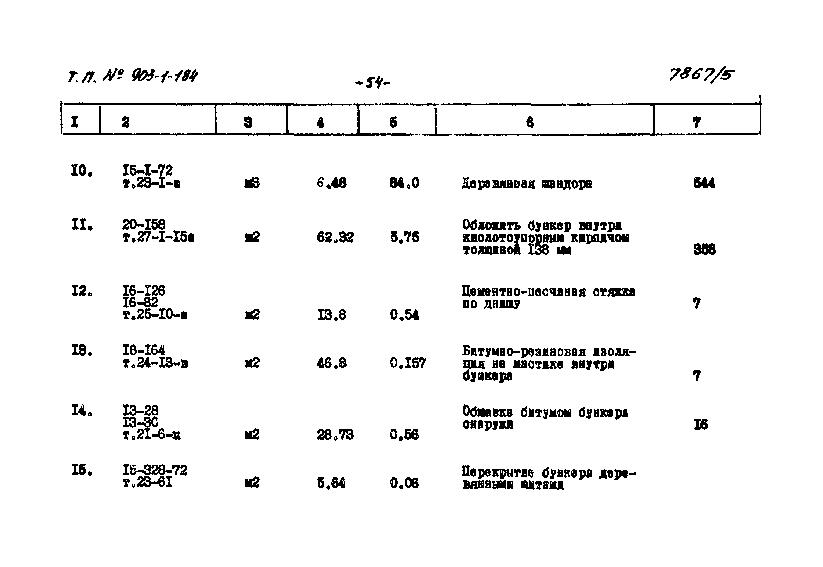 Типовой проект 903-1-184