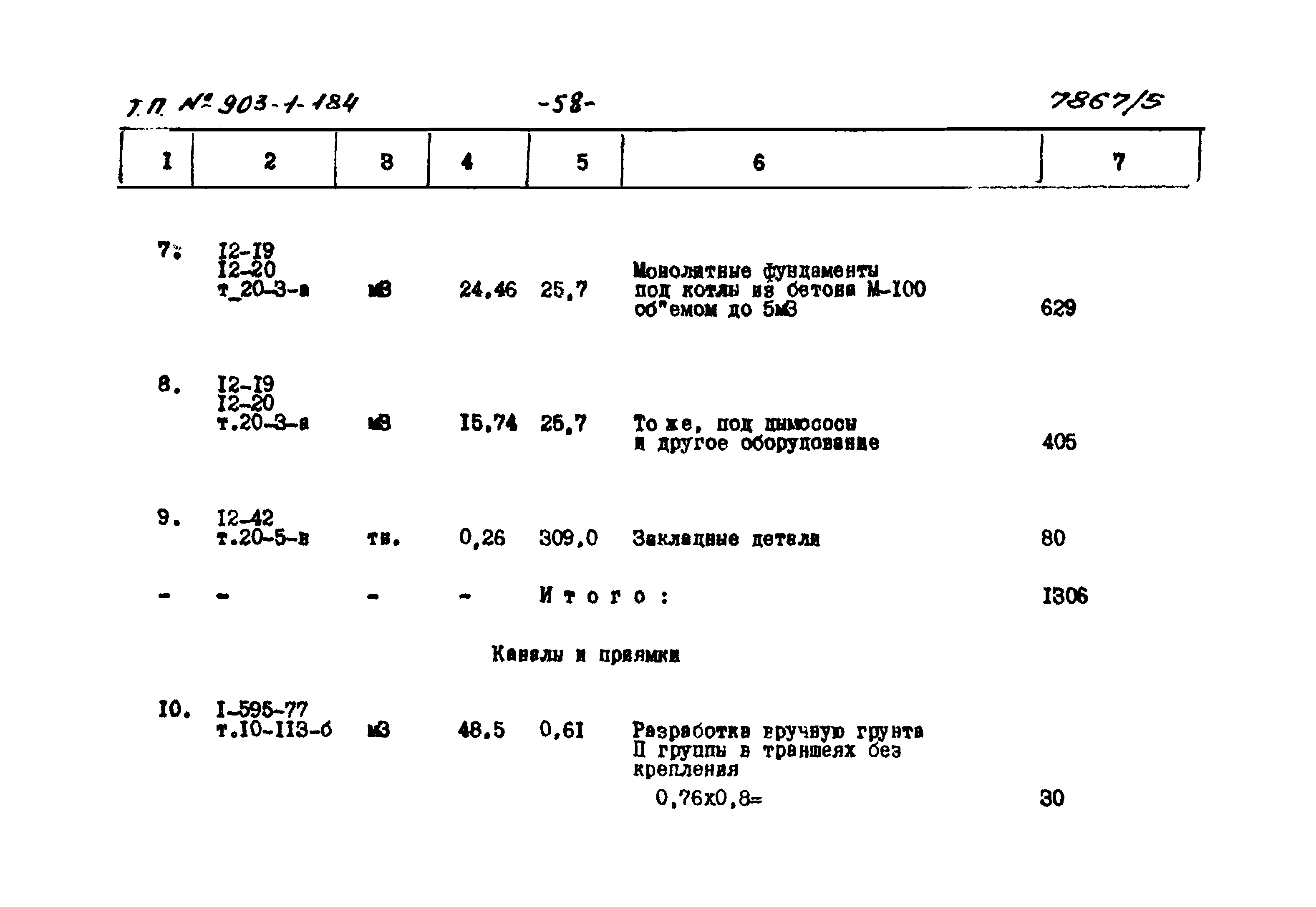 Типовой проект 903-1-184