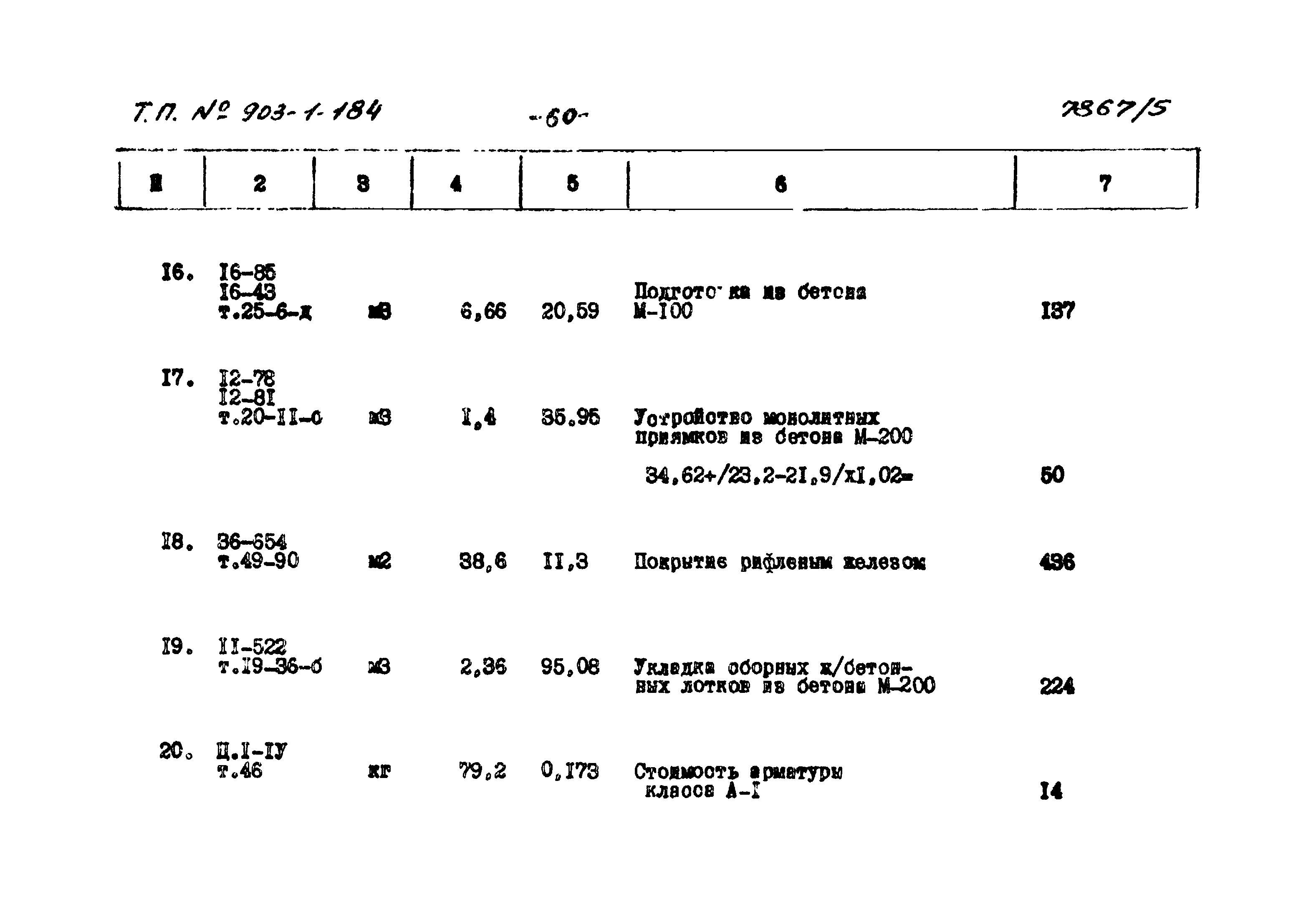 Типовой проект 903-1-184