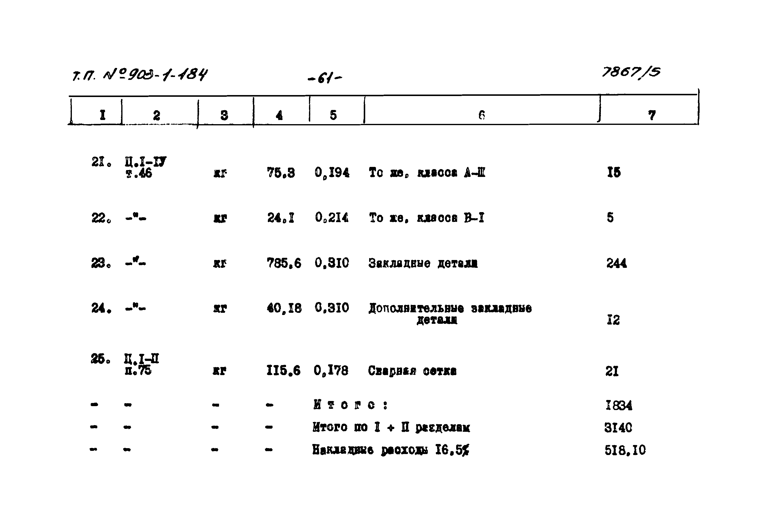 Типовой проект 903-1-184