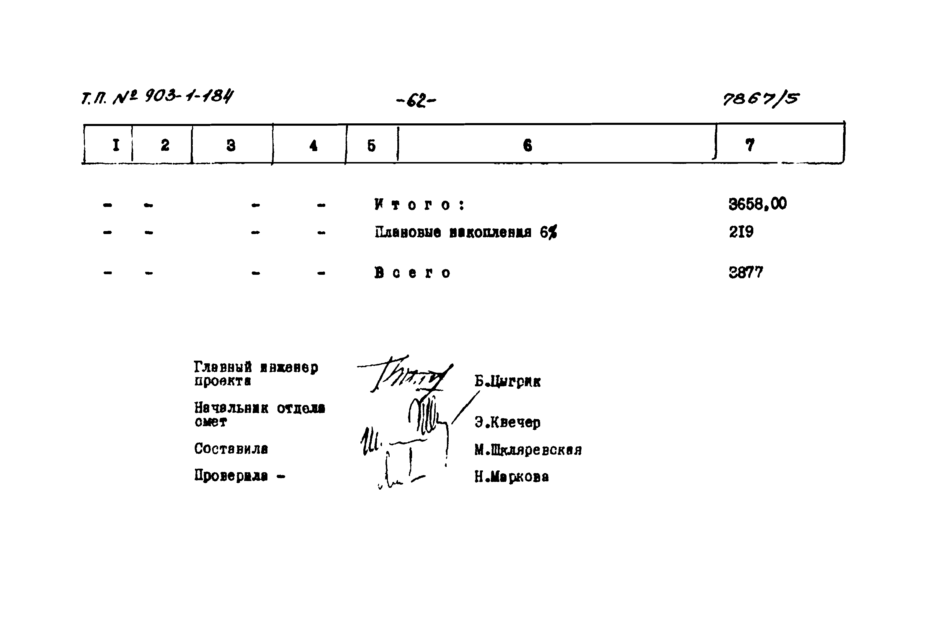Типовой проект 903-1-184