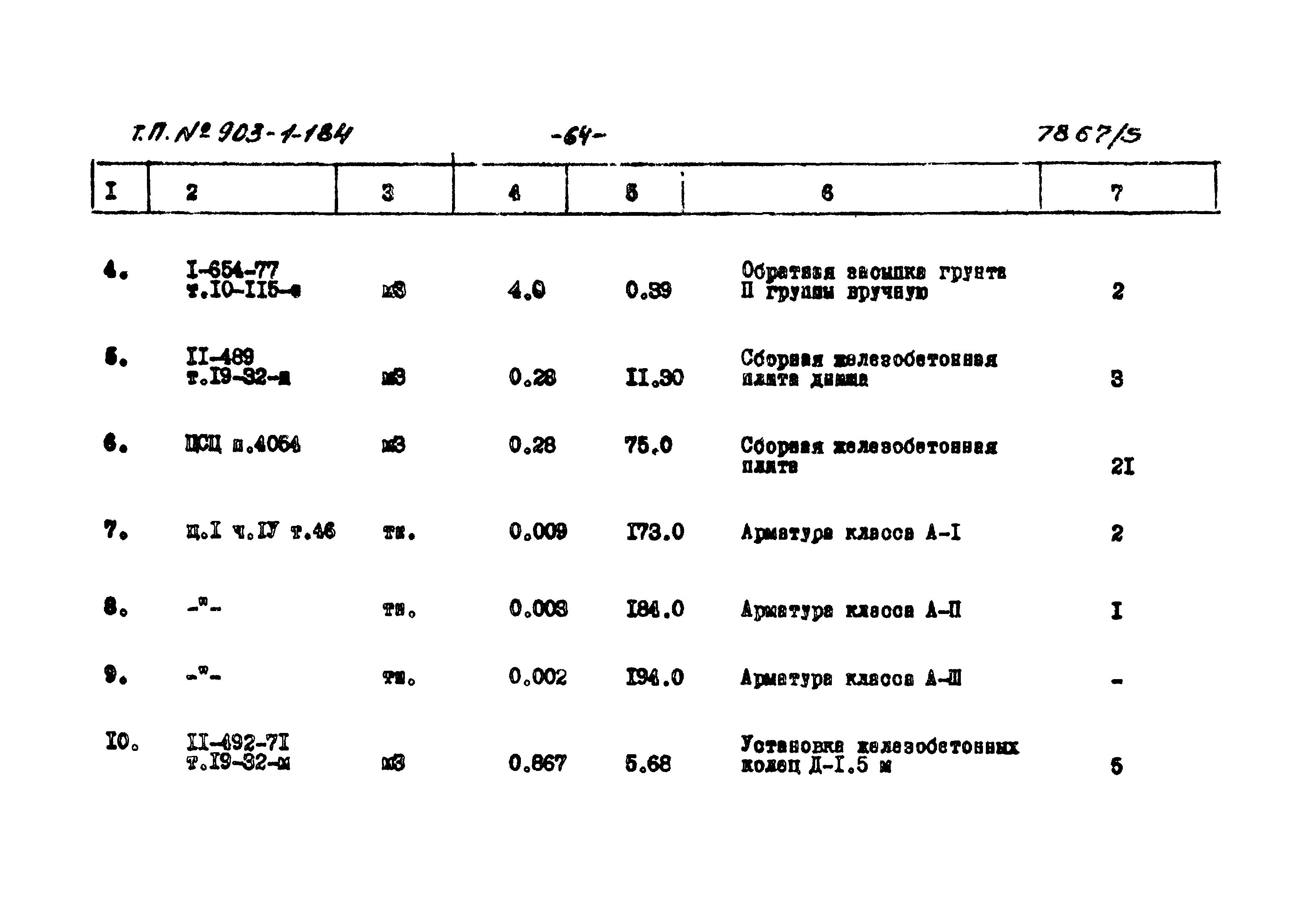 Типовой проект 903-1-184