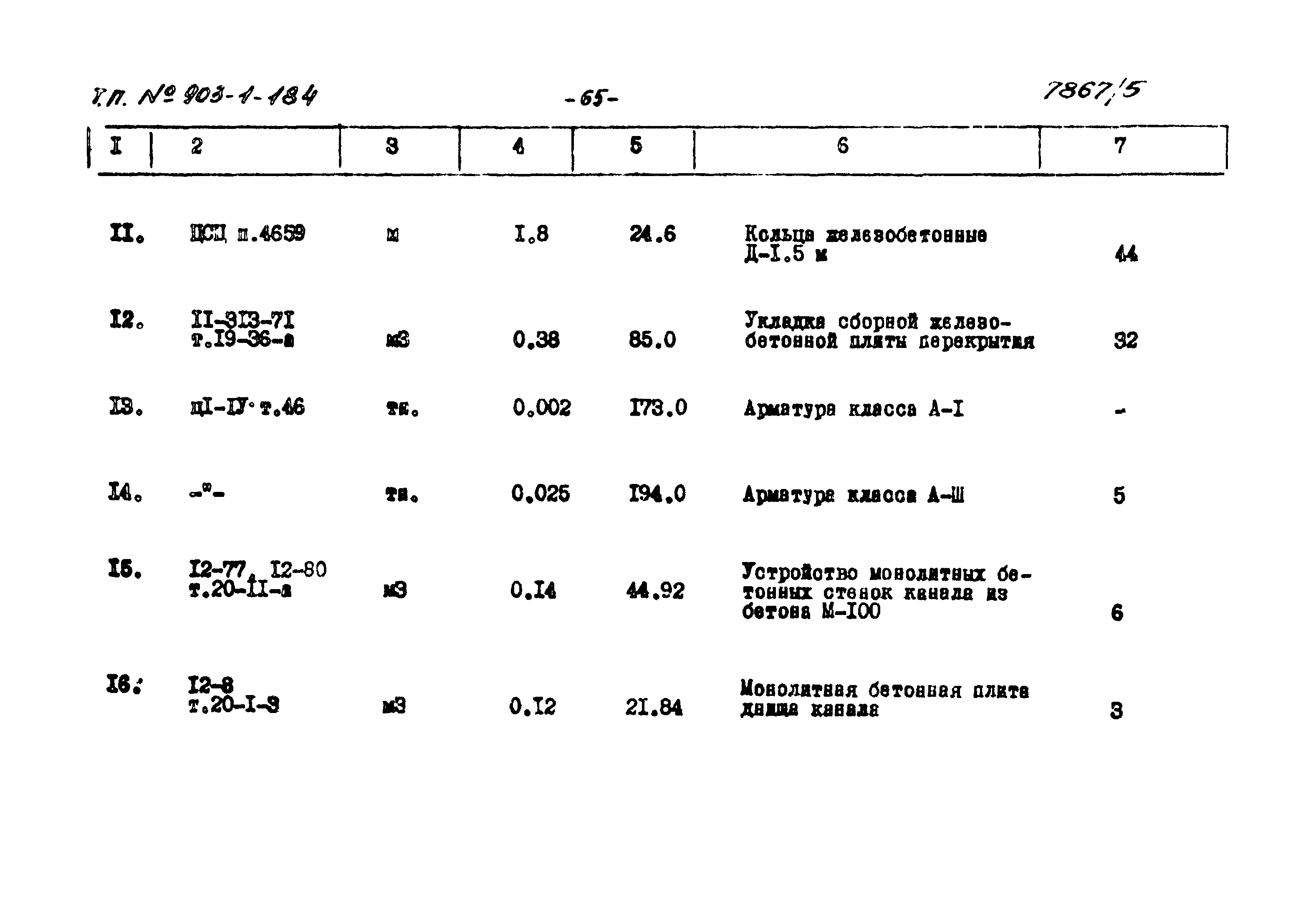 Типовой проект 903-1-184