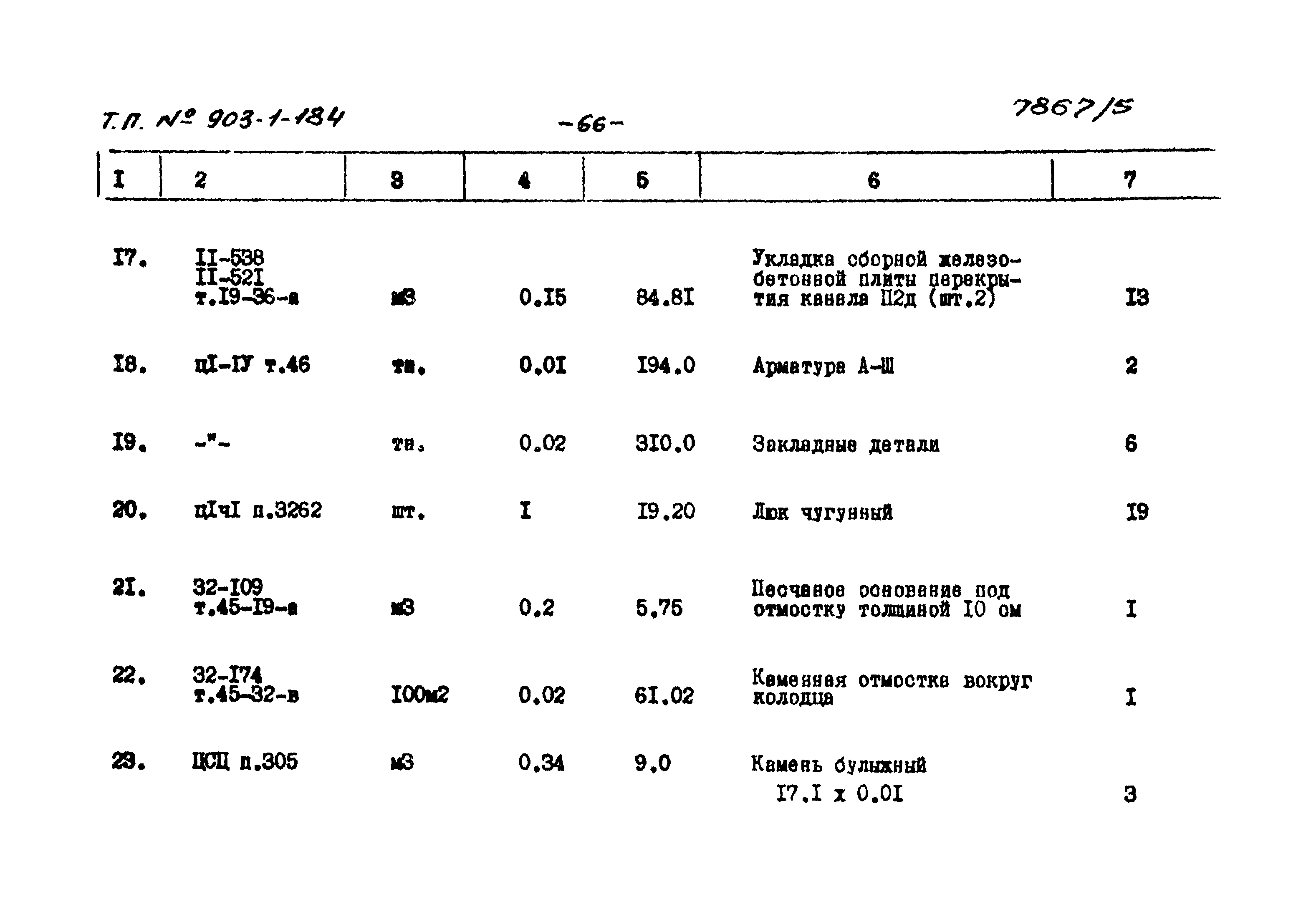 Типовой проект 903-1-184