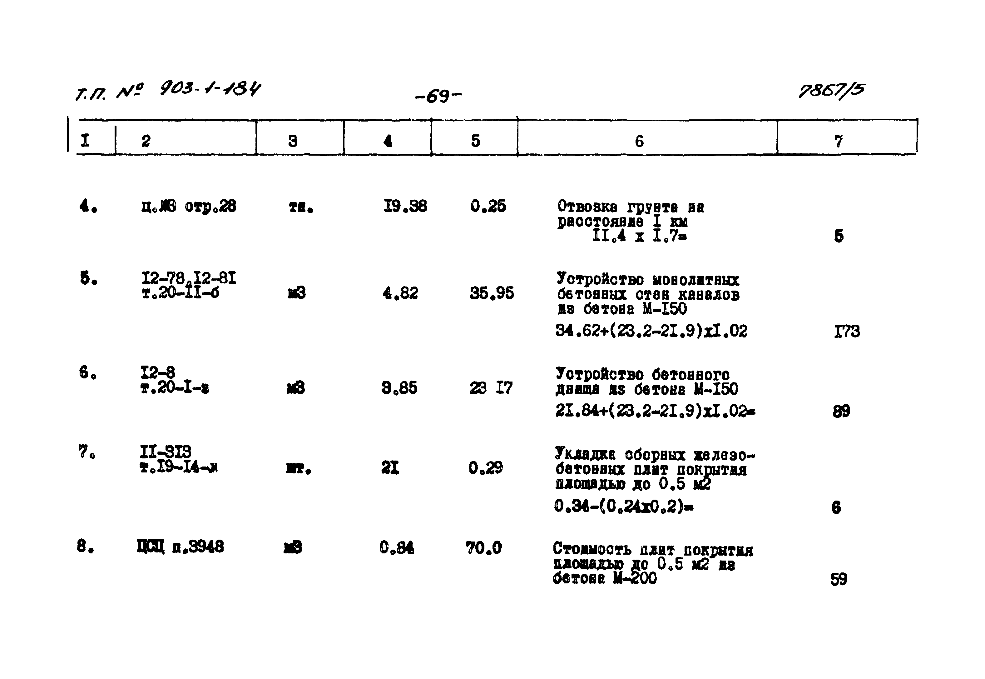 Типовой проект 903-1-184