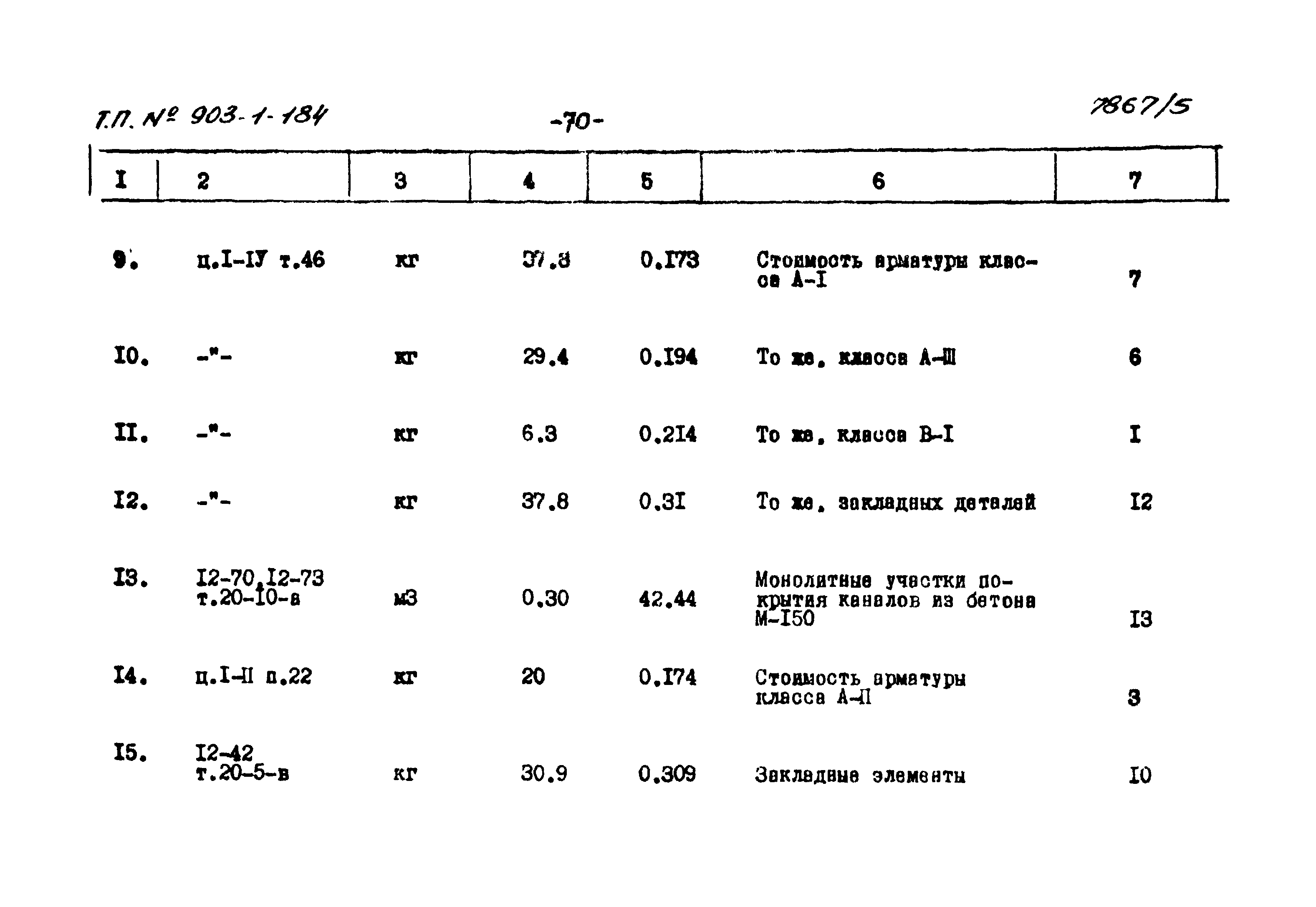 Типовой проект 903-1-184