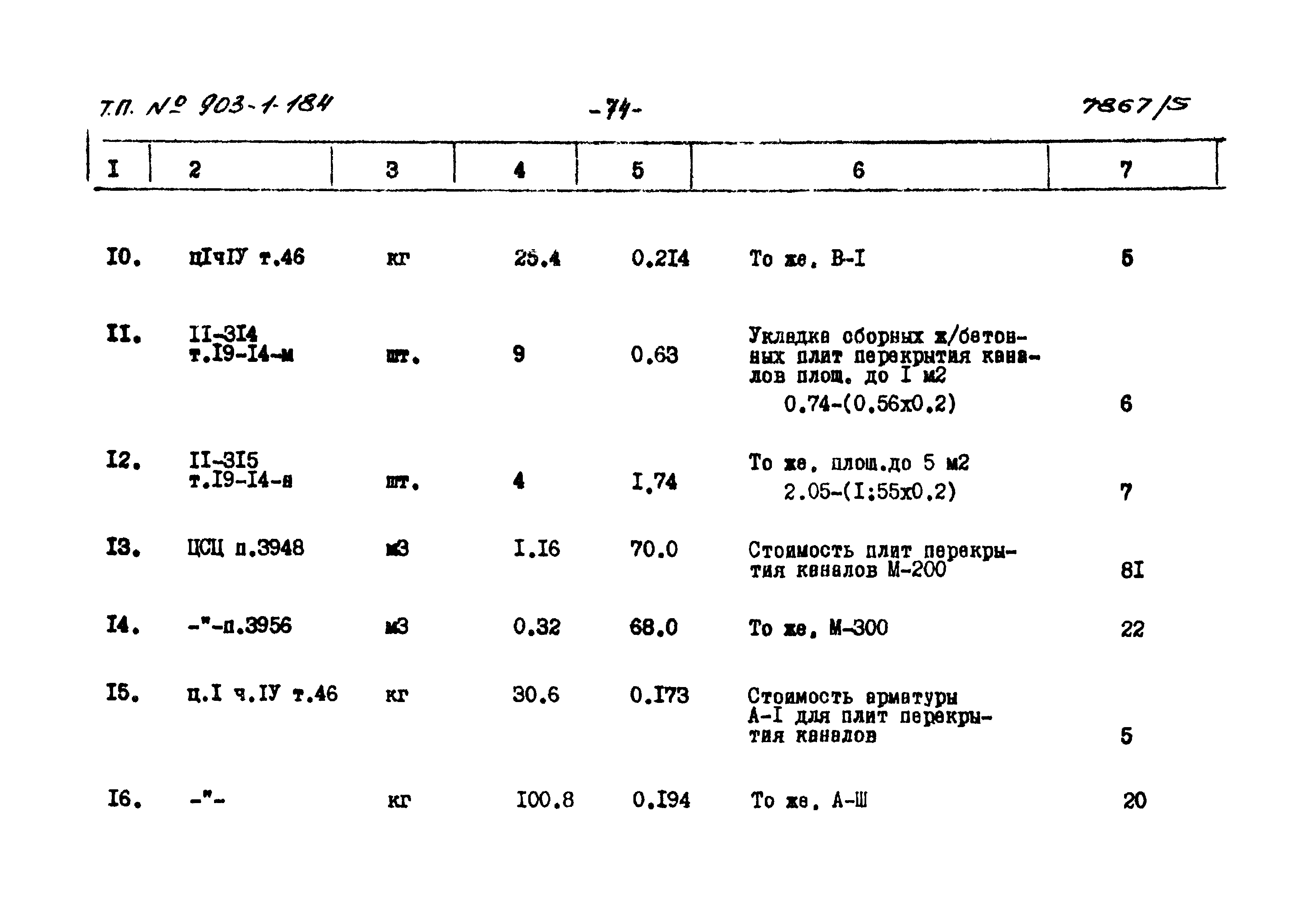 Типовой проект 903-1-184