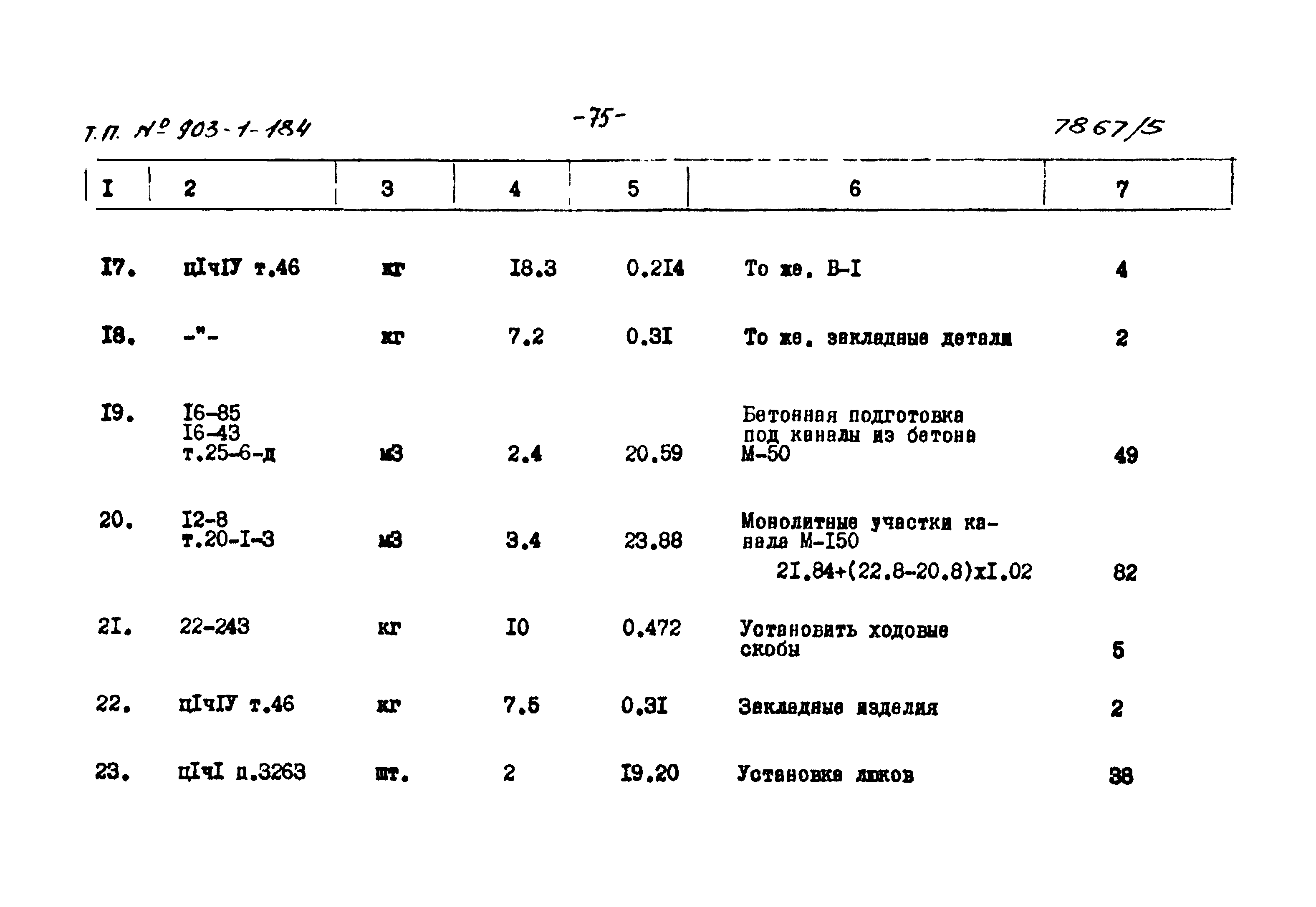 Типовой проект 903-1-184