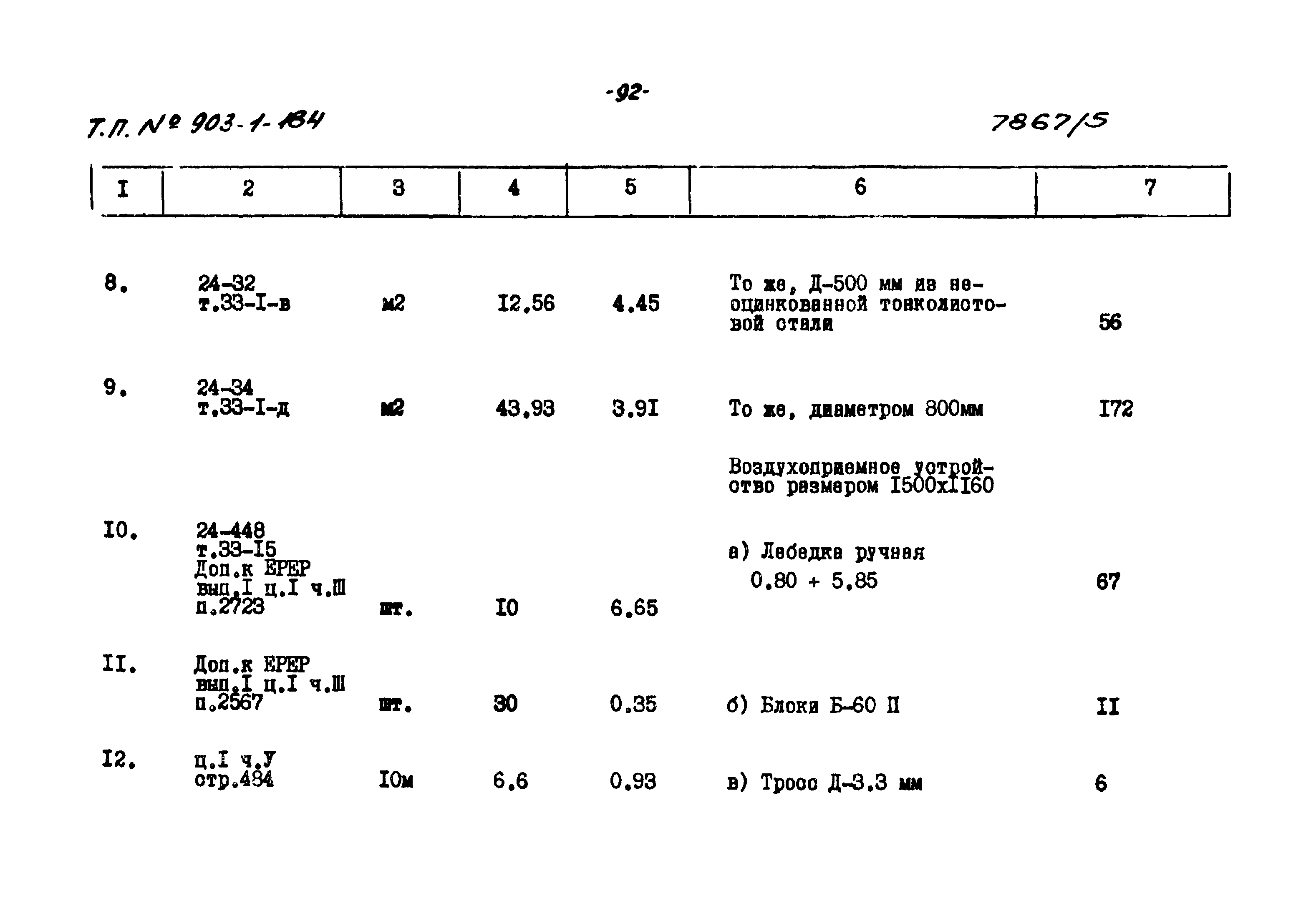Типовой проект 903-1-184