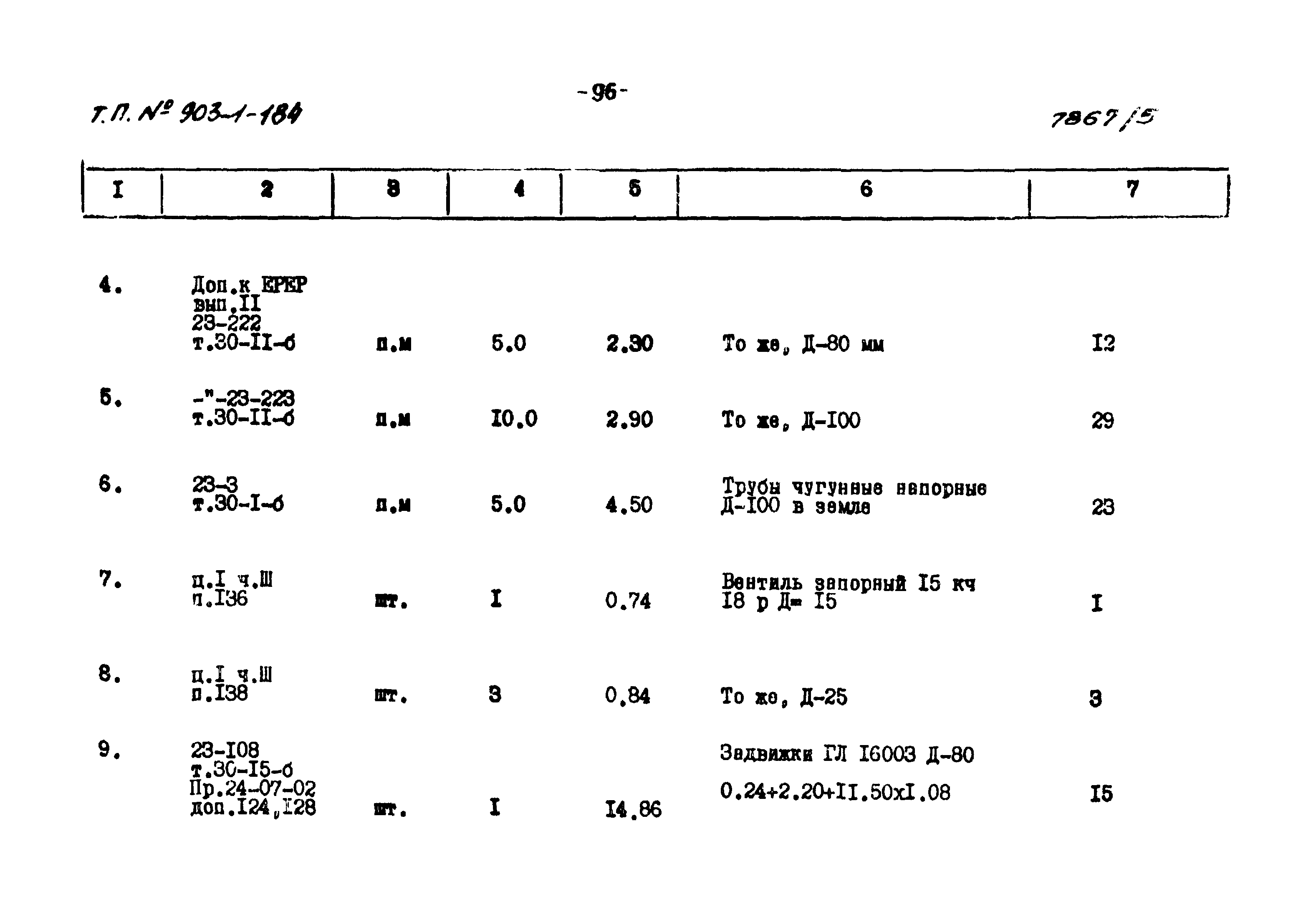 Типовой проект 903-1-184