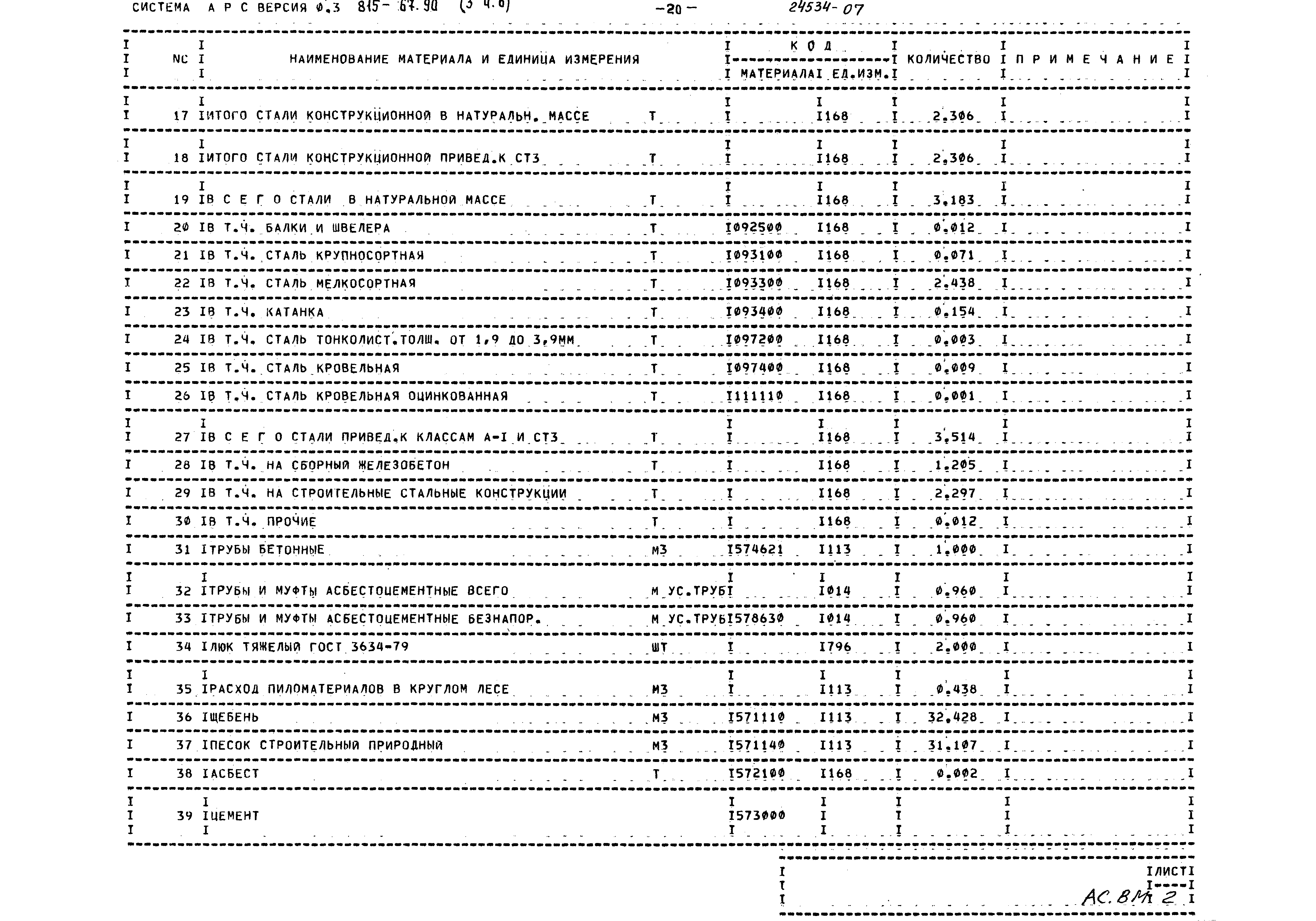 Типовой проект 815-67.90